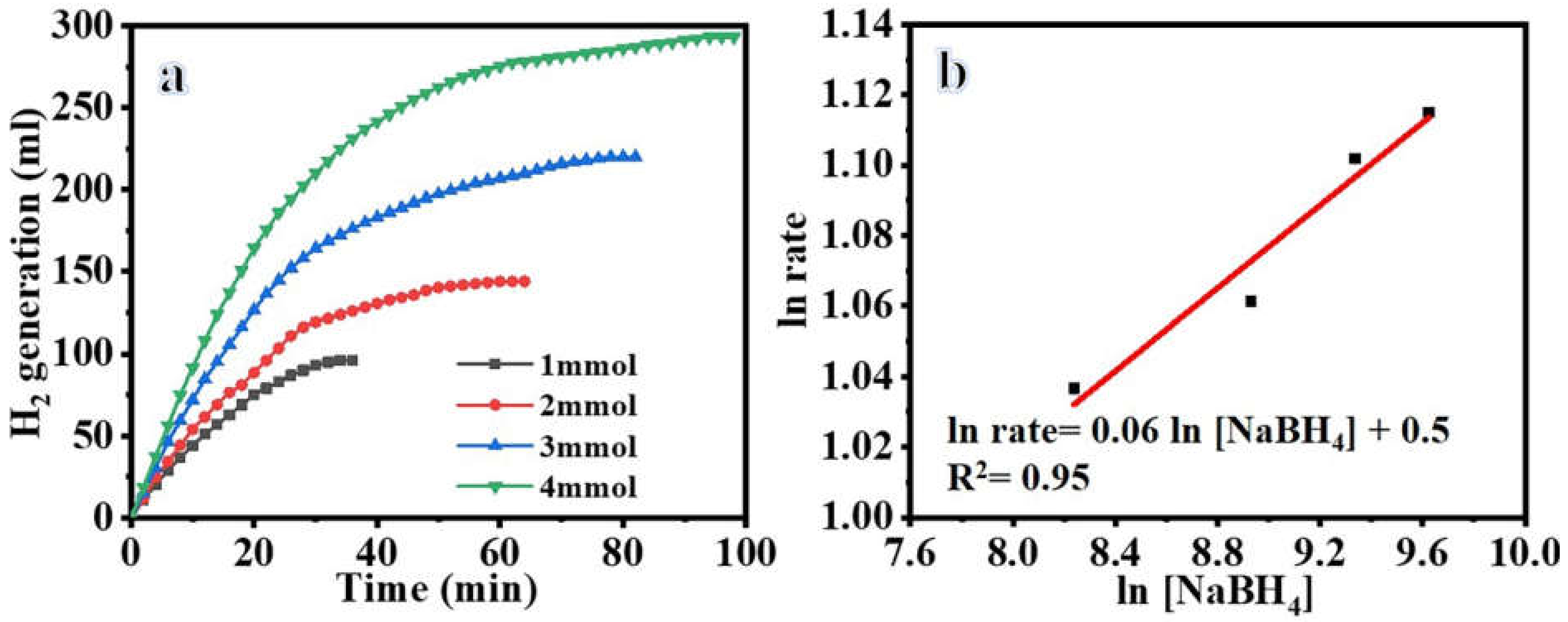 Polymers 15 00474 g008 Polymers 15 00474 g008
