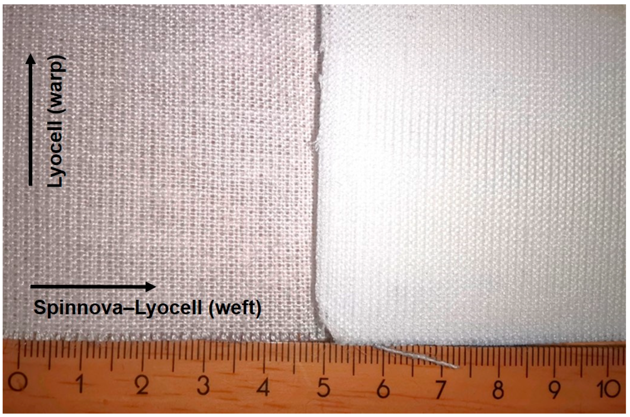 Polymers 15 00475 g001