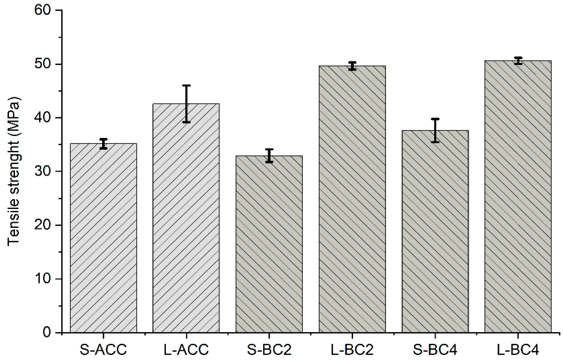 Polymers 15 00475 g002
