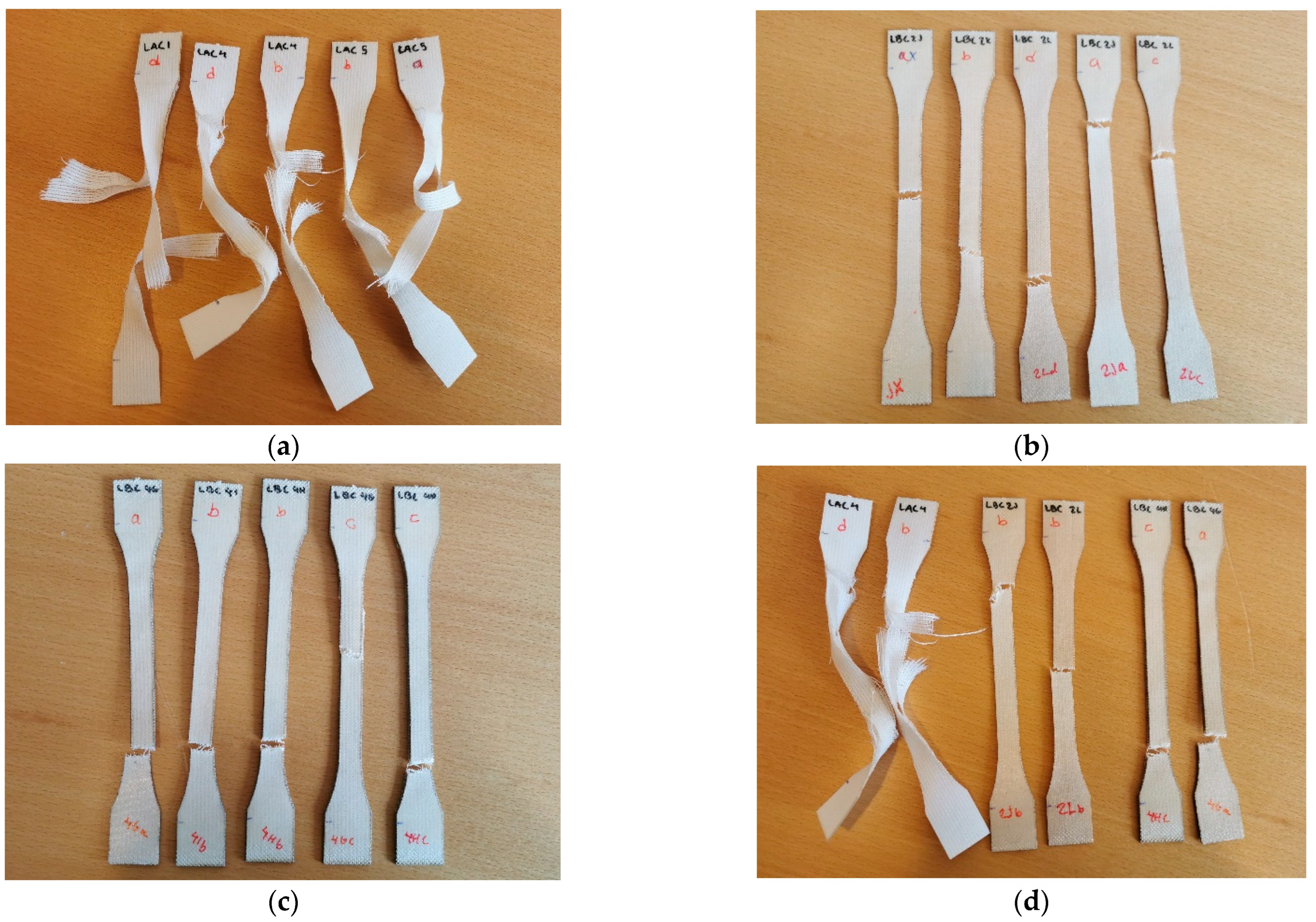 Polymers 15 00475 g004