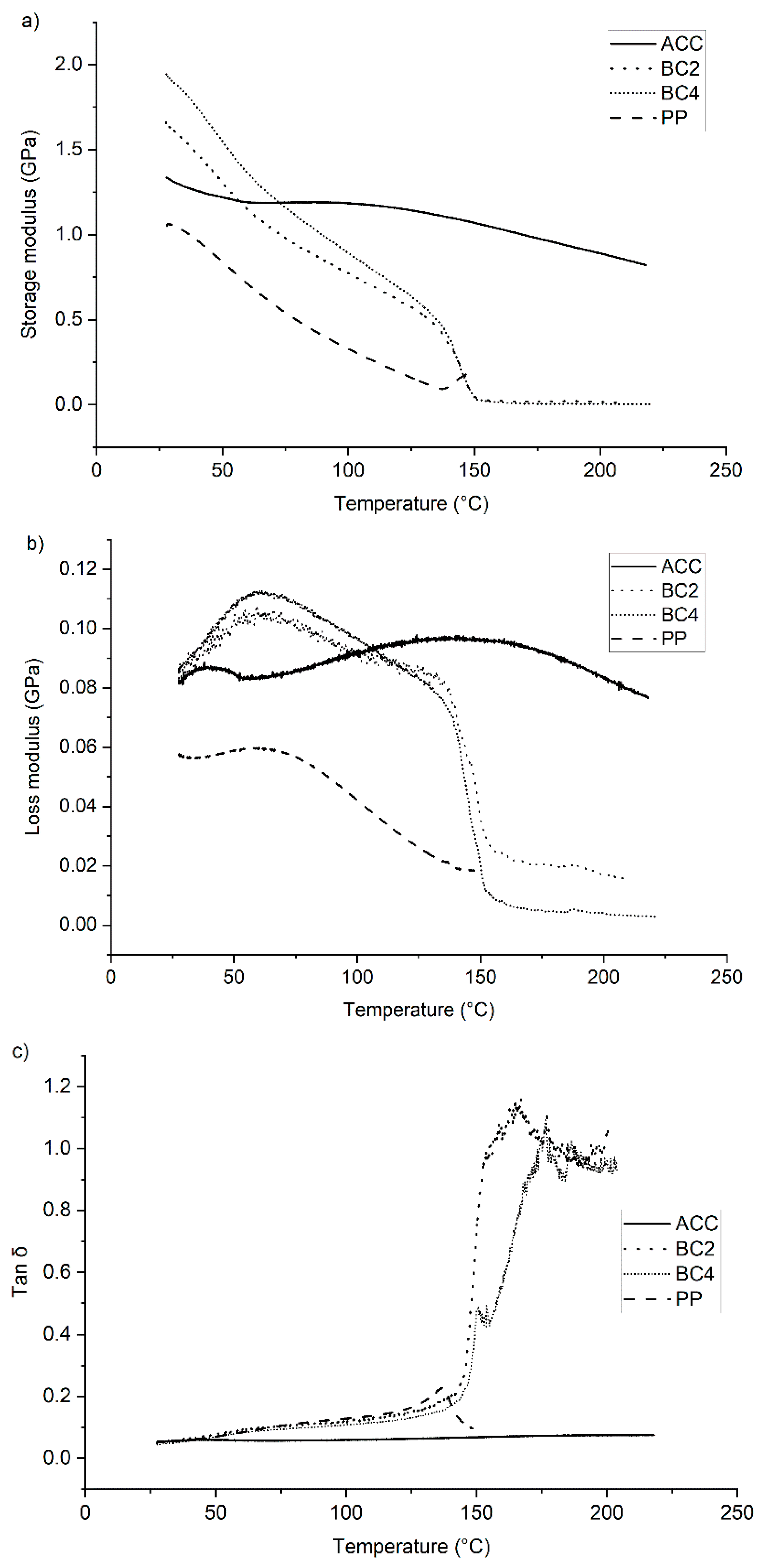 Polymers 15 00475 g008