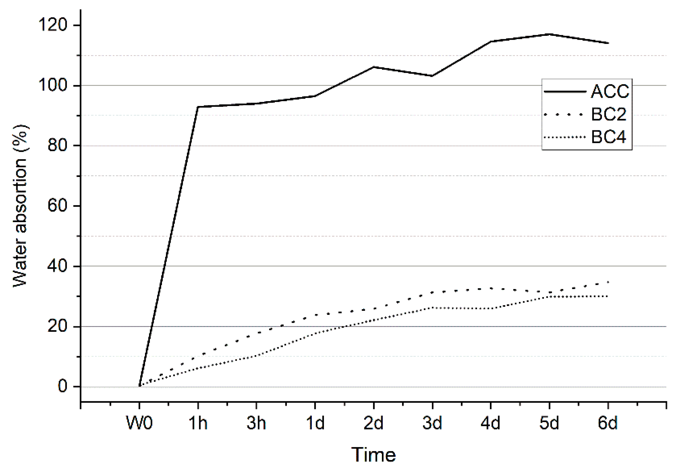 Polymers 15 00475 g009