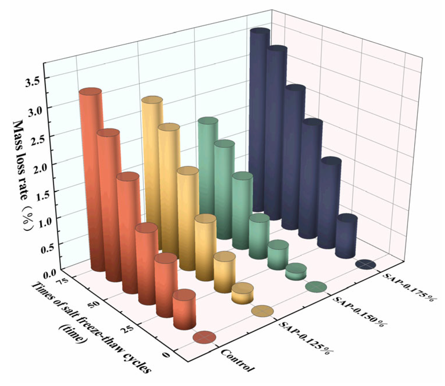 Polymers 15 00476 g003