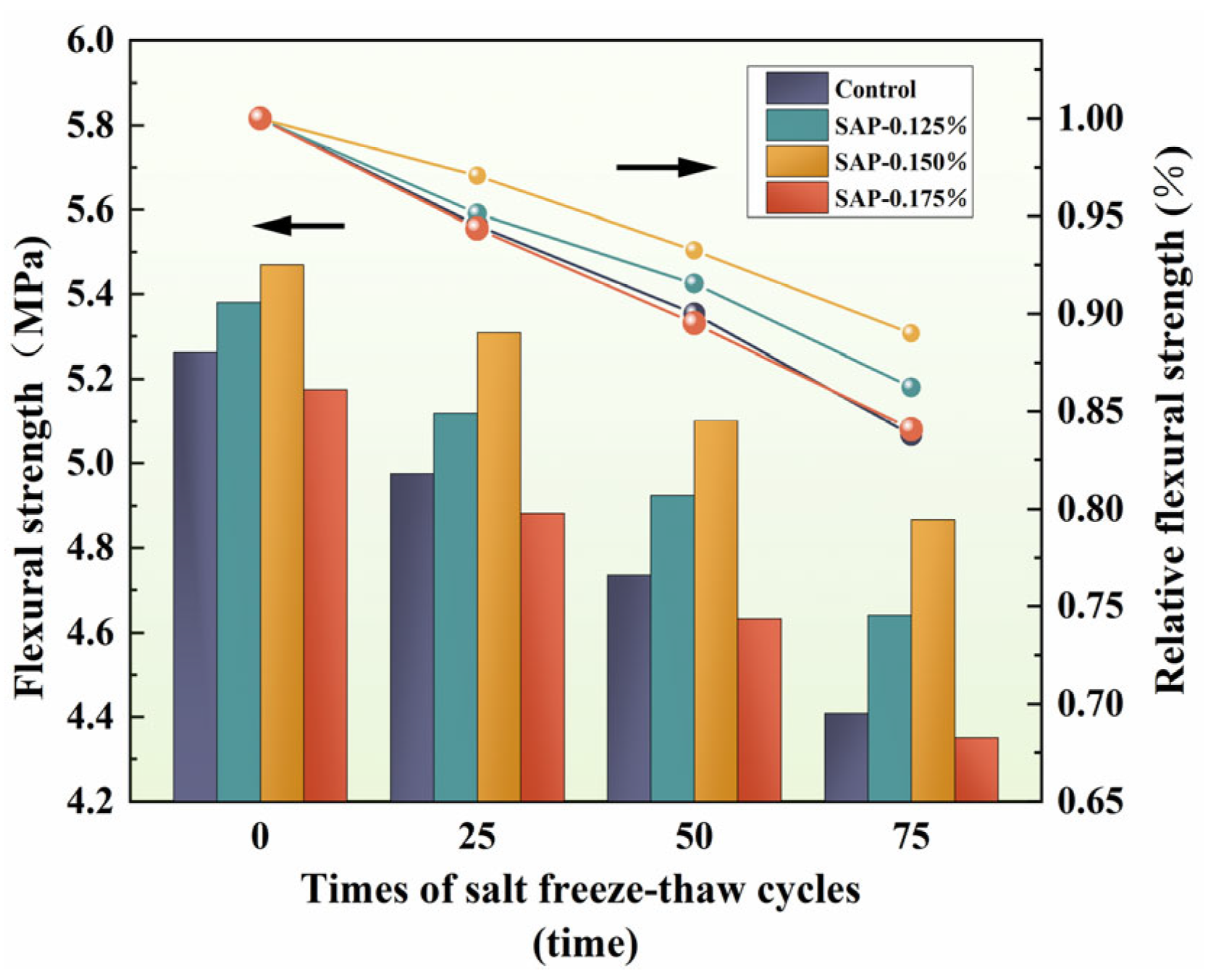 Polymers 15 00476 g005
