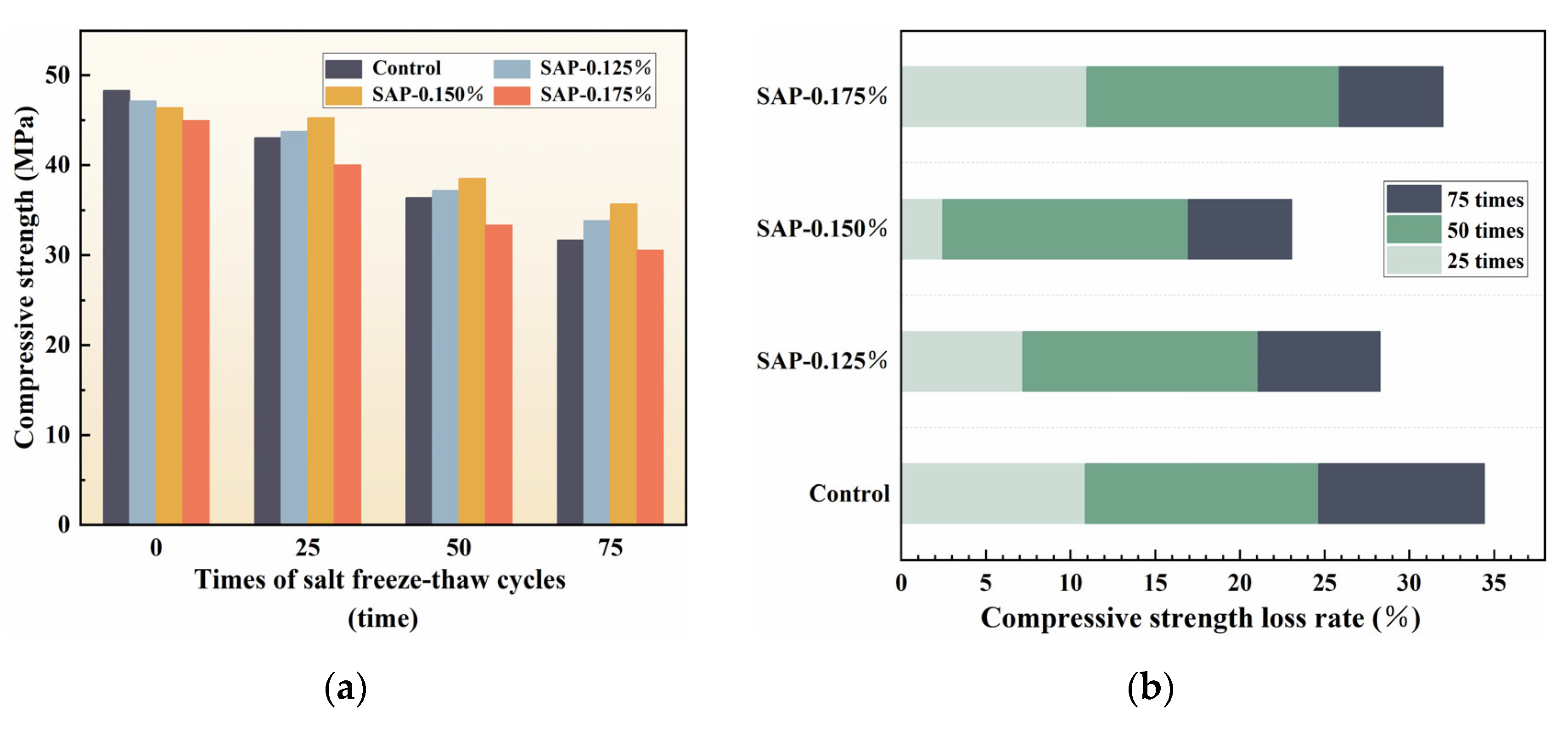 Polymers 15 00476 g006