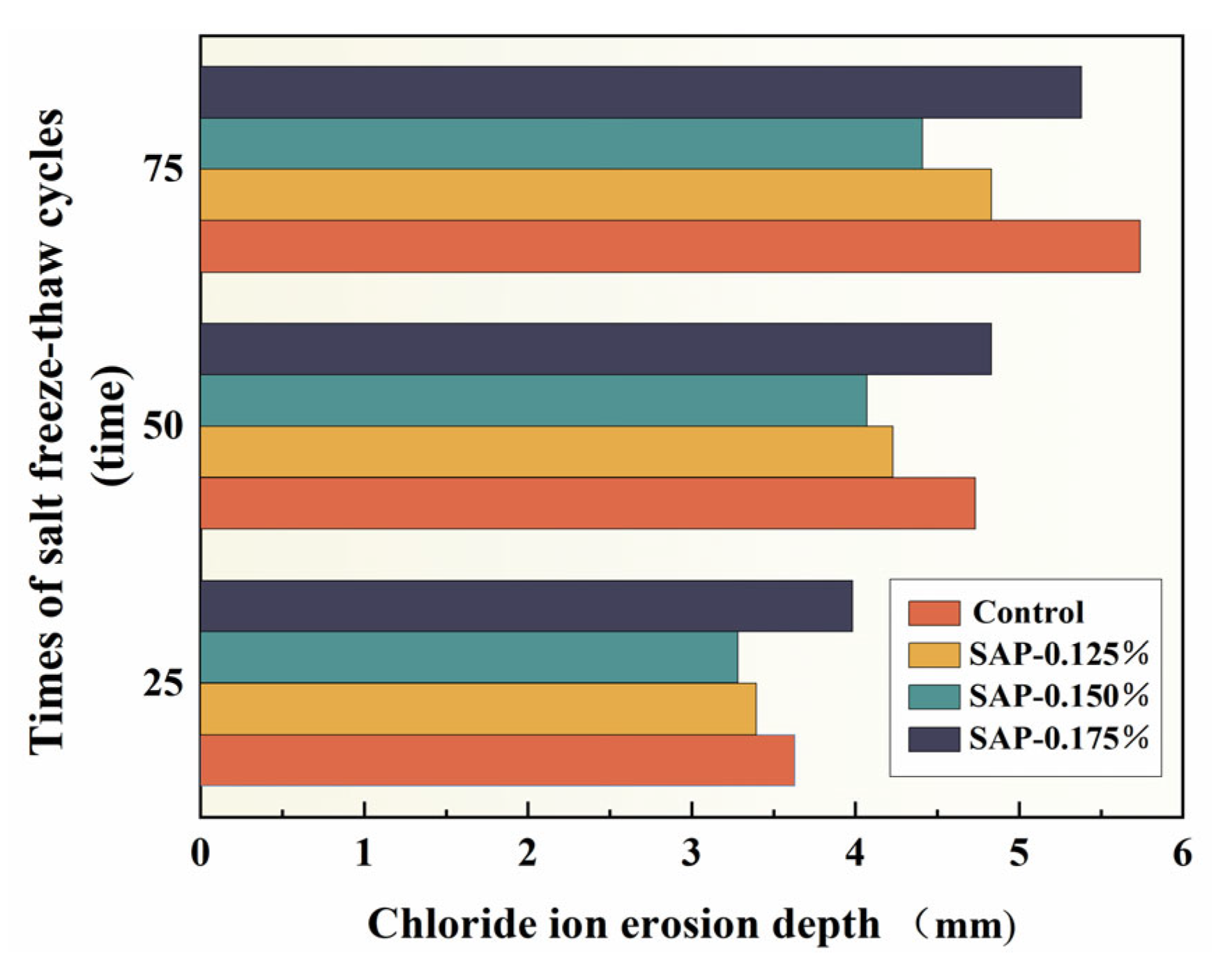 Polymers 15 00476 g007