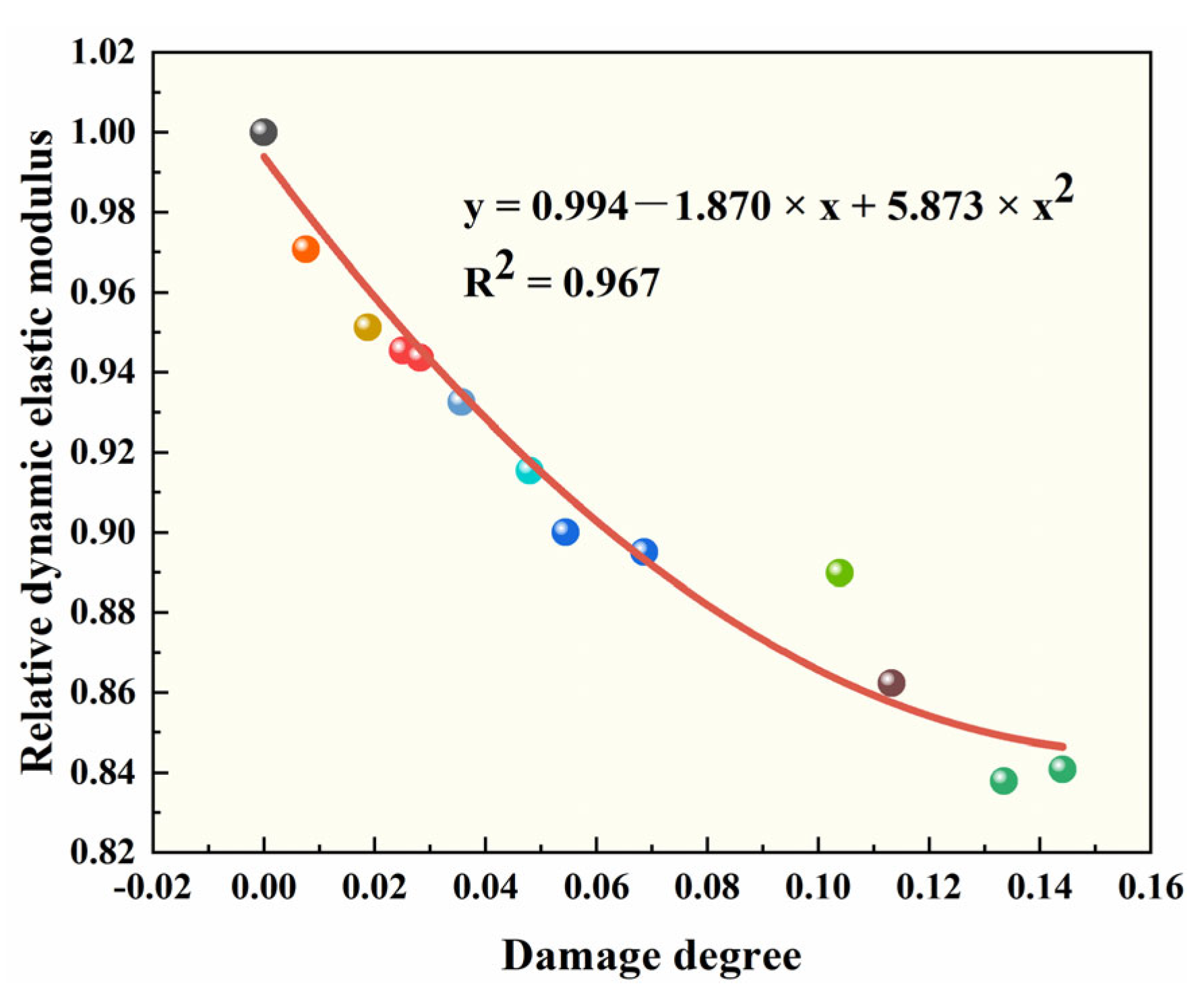 Polymers 15 00476 g008
