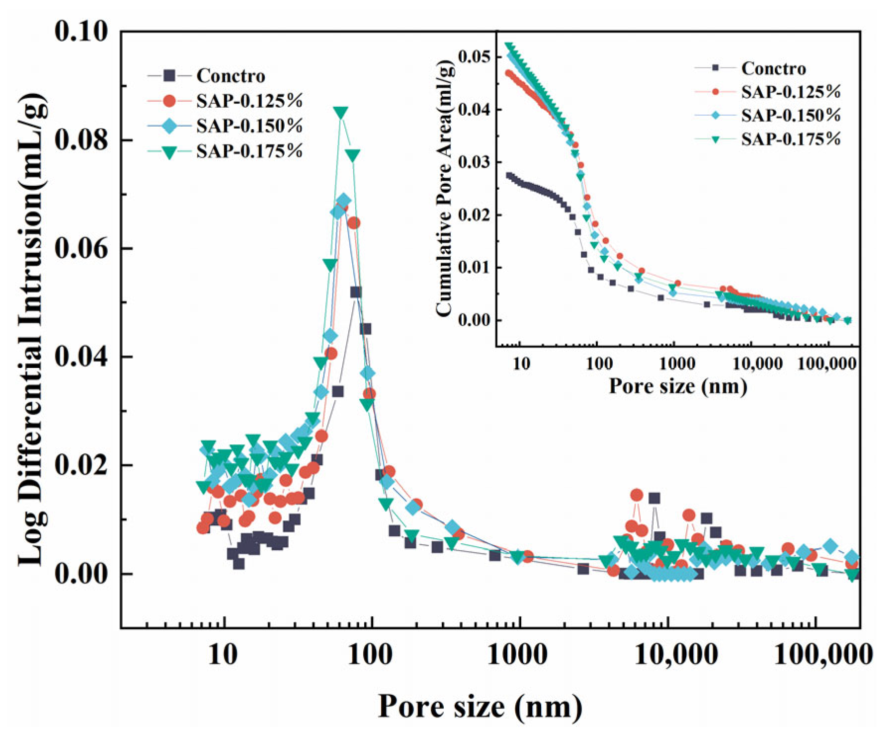 Polymers 15 00476 g009