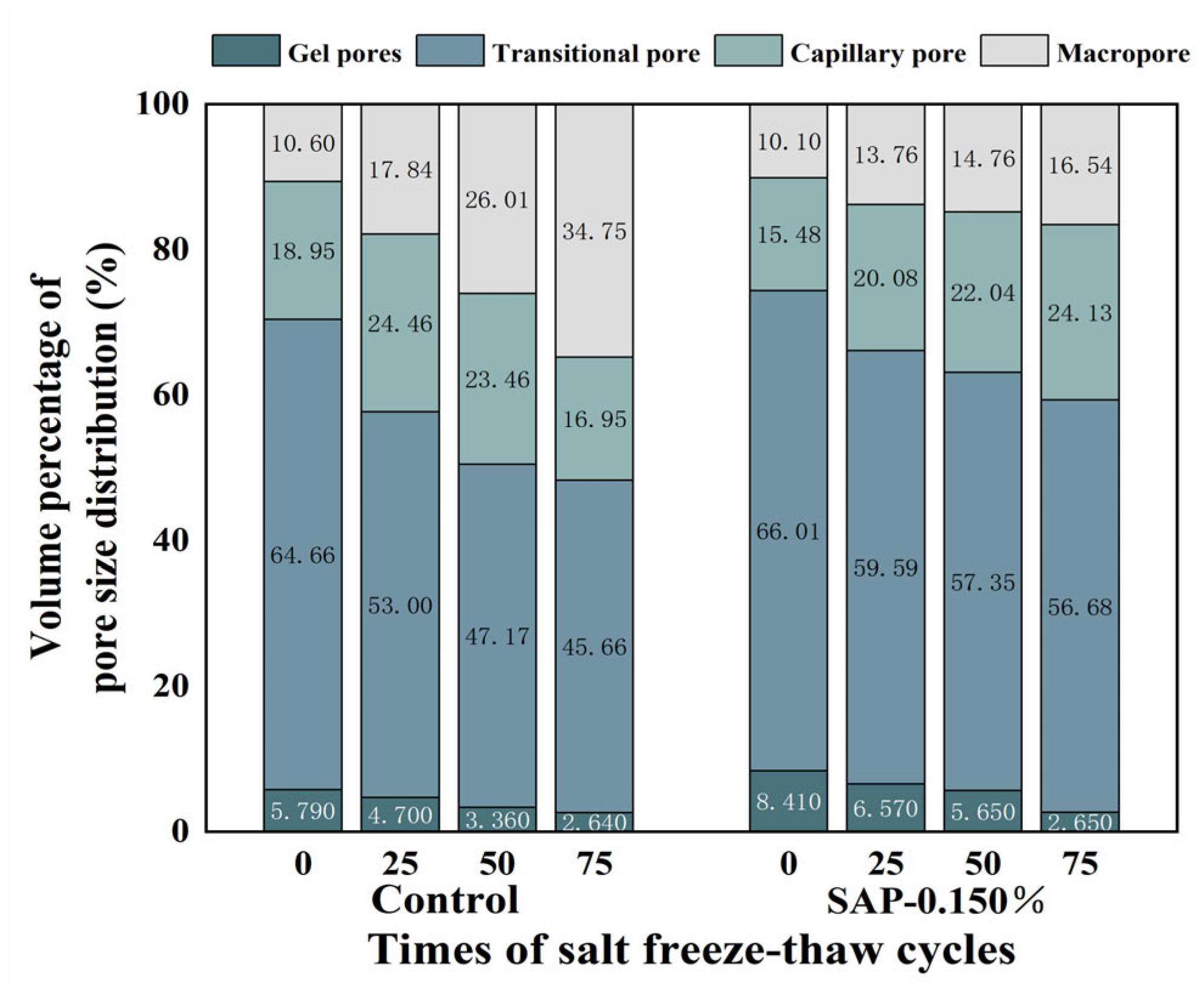 Polymers 15 00476 g010