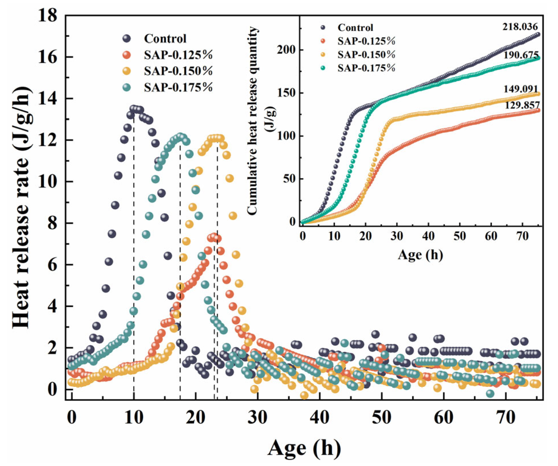 Polymers 15 00476 g011