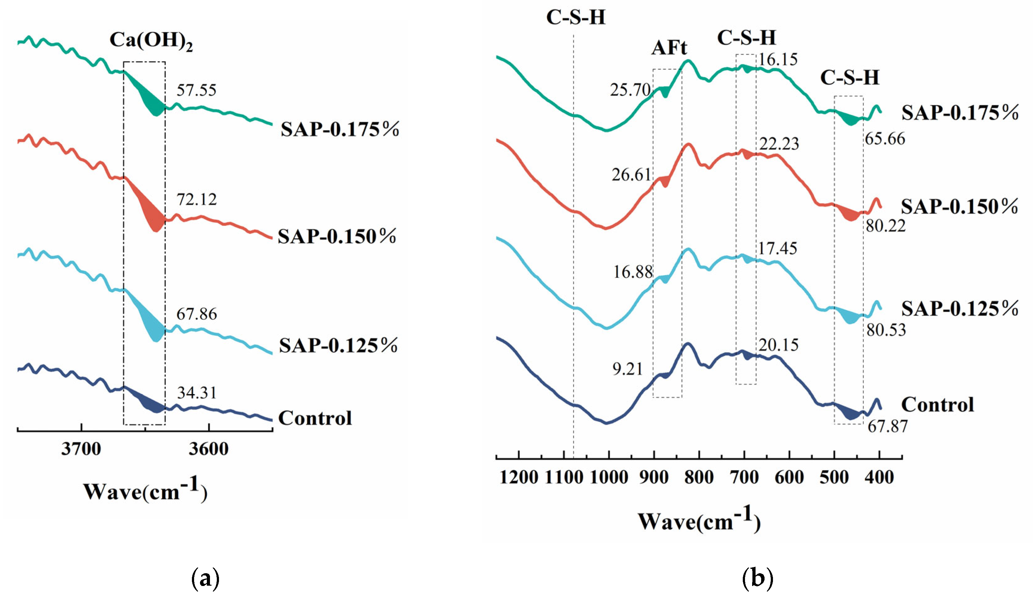 Polymers 15 00476 g012