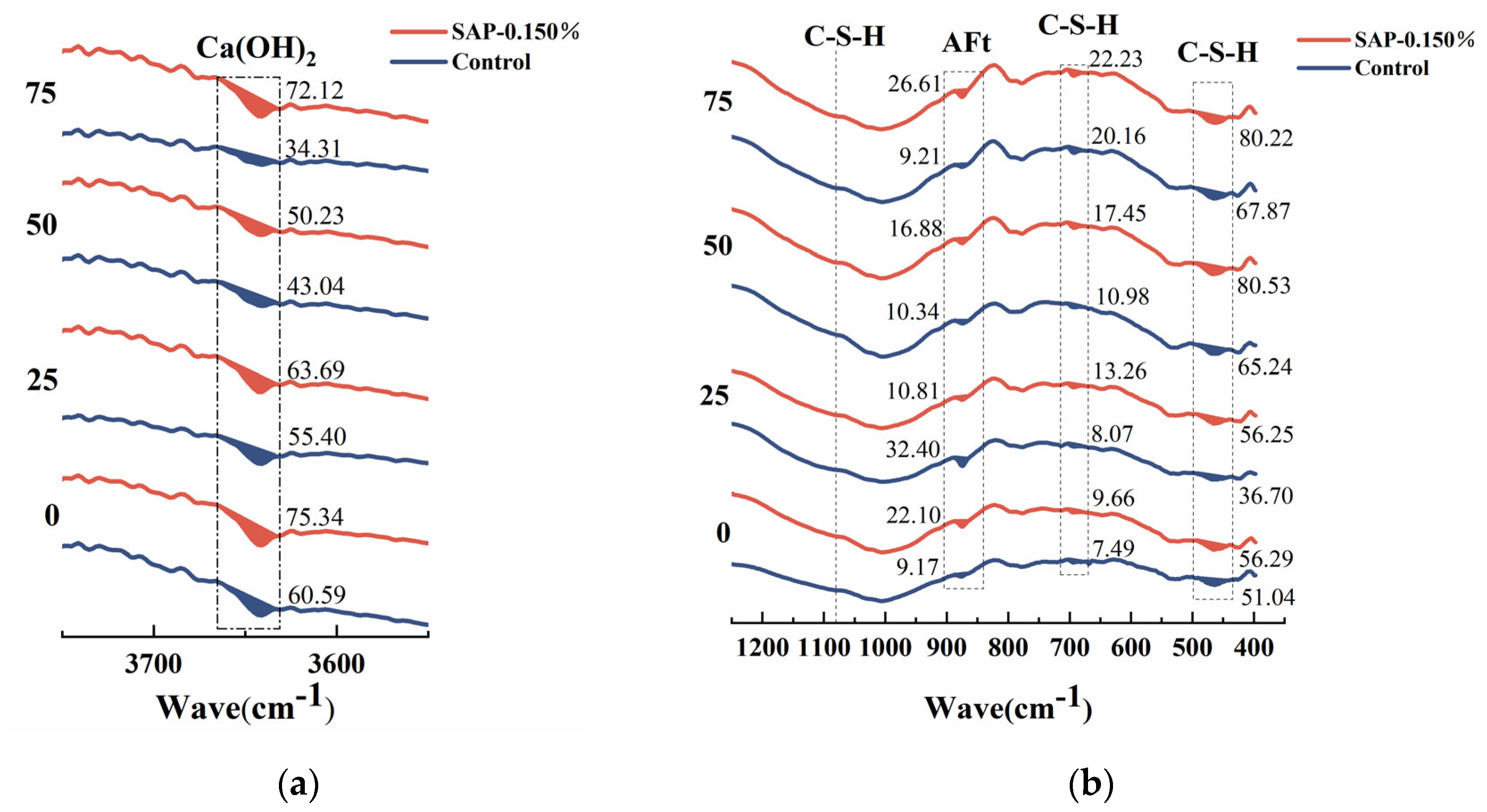 Polymers 15 00476 g013