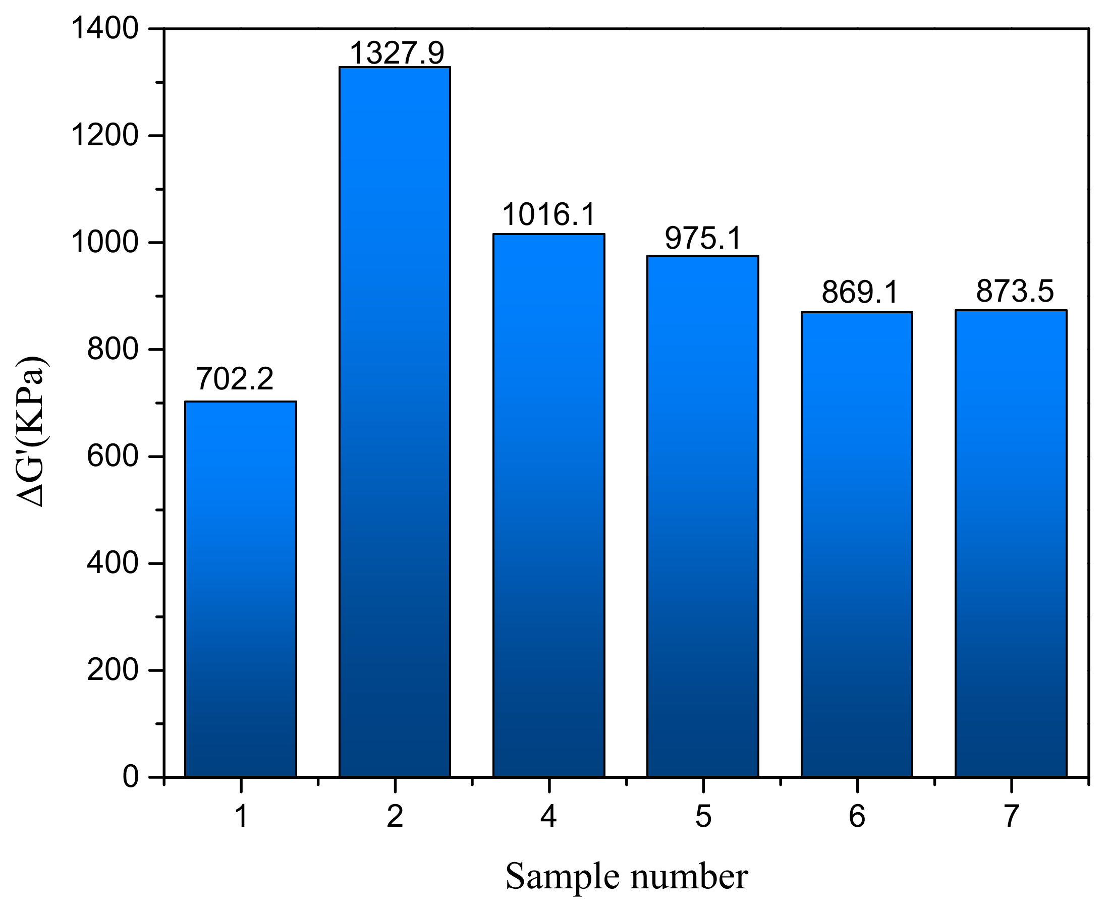 Polymers 15 00477 g004 Polymers 15 00477 g004