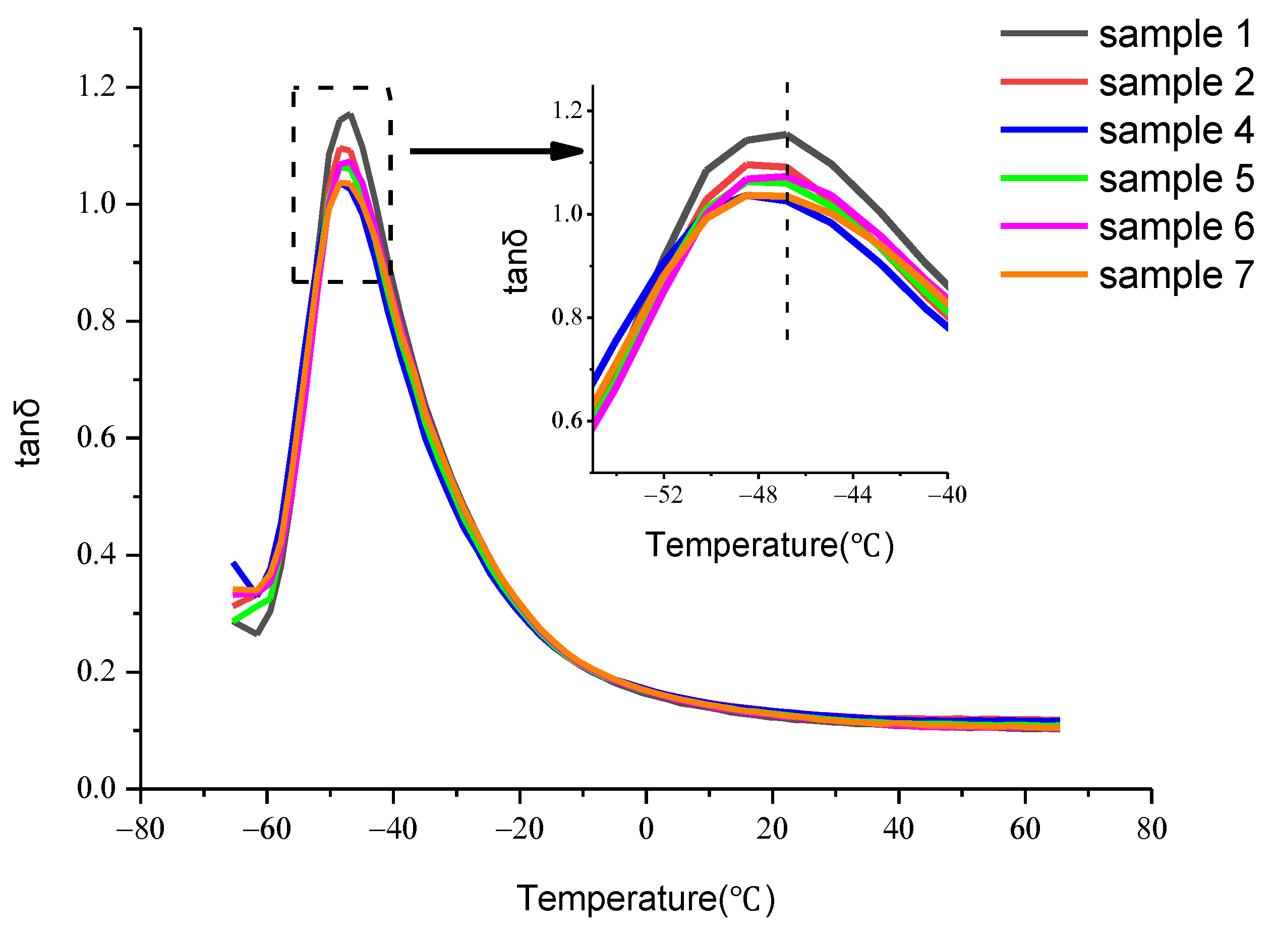 Polymers 15 00477 g006 Polymers 15 00477 g006