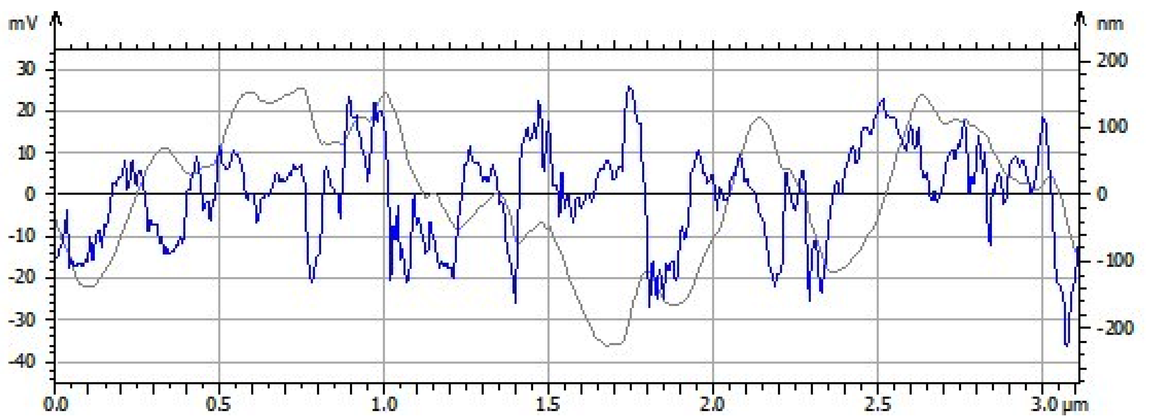 Polymers 15 00478 g005 Polymers 15 00478 g005