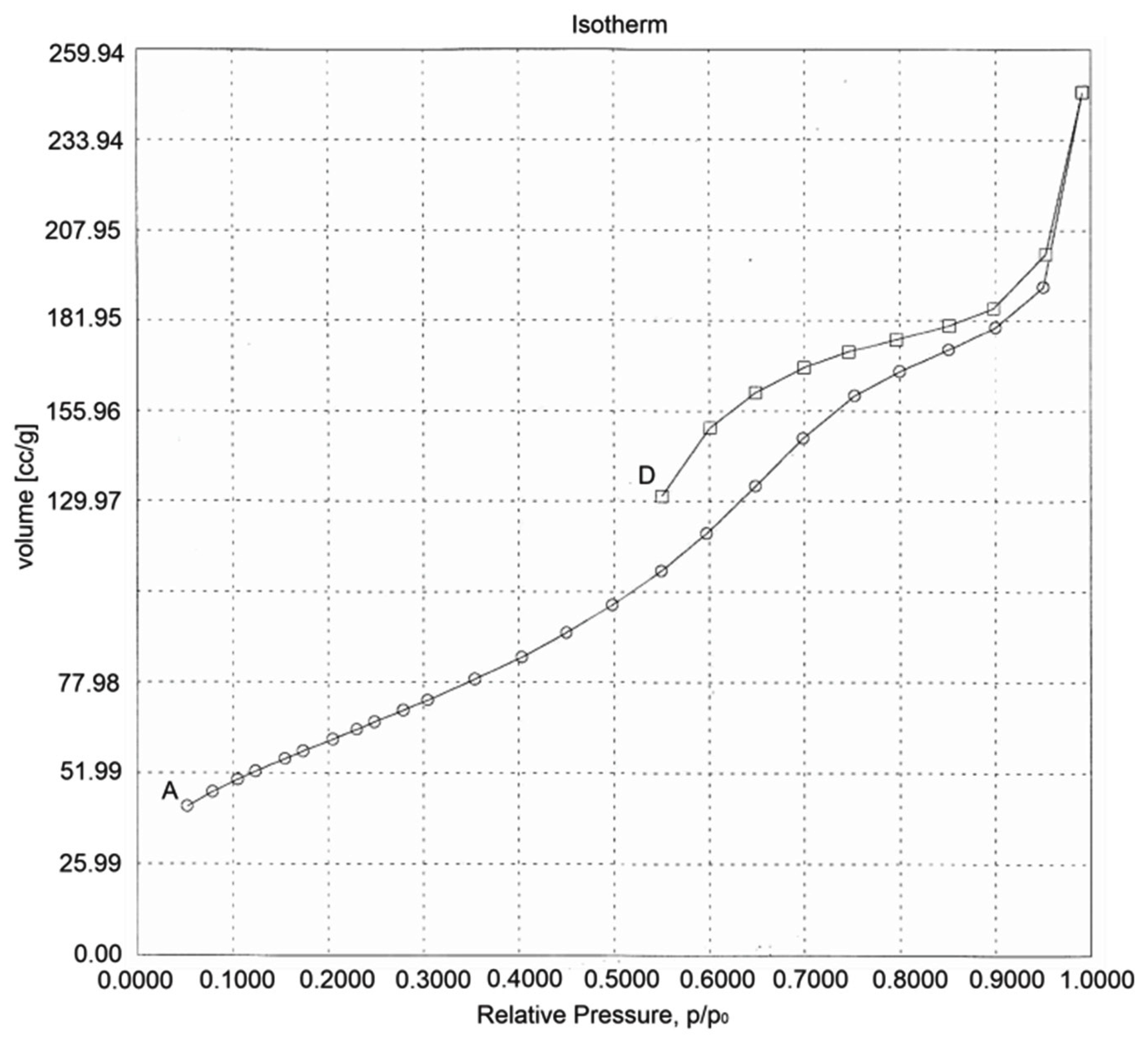 Polymers 15 00478 g008 Polymers 15 00478 g008