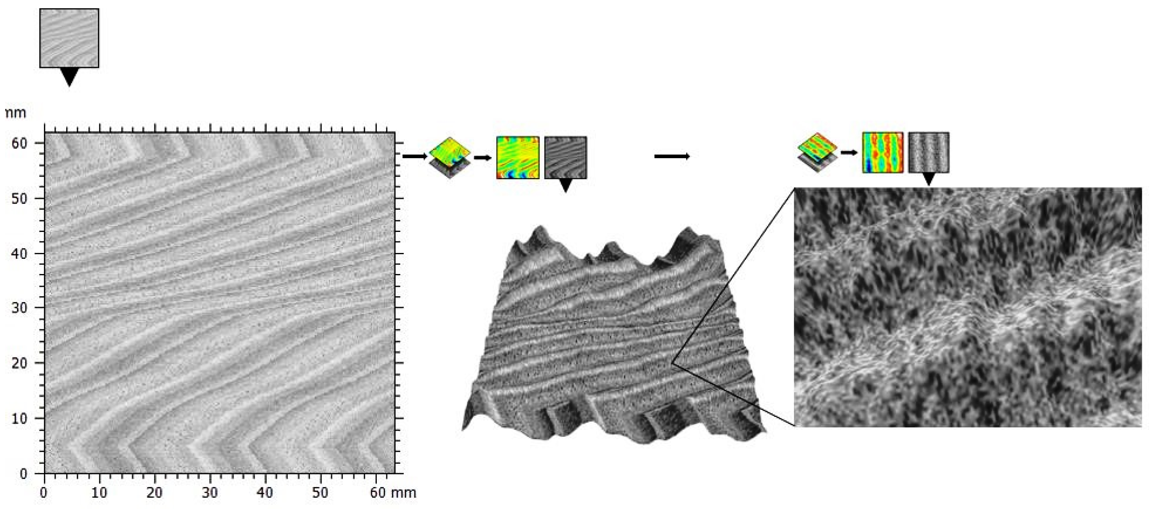 Polymers 15 00478 g013 Polymers 15 00478 g013