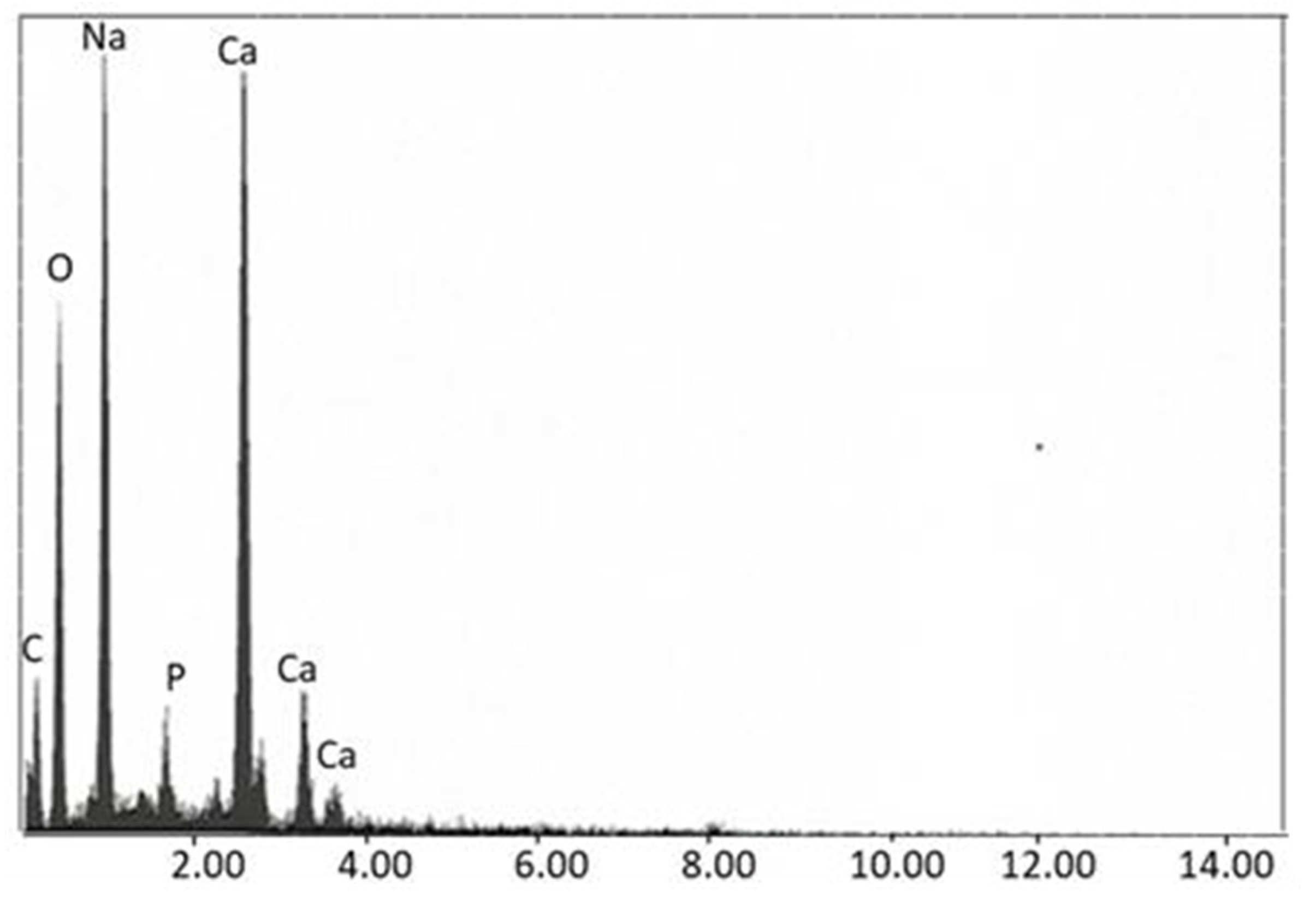 Polymers 15 00478 g014 Polymers 15 00478 g014