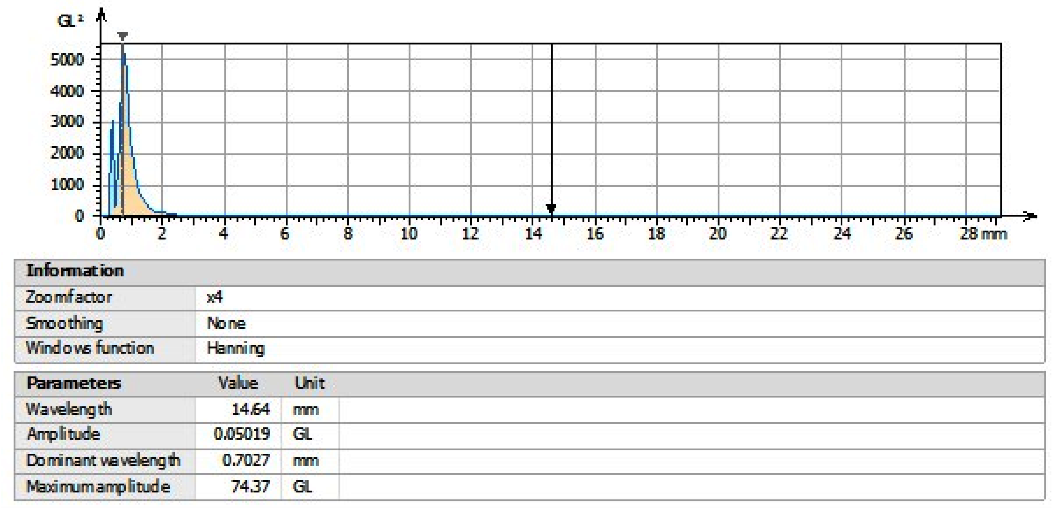 Polymers 15 00478 g015 Polymers 15 00478 g015