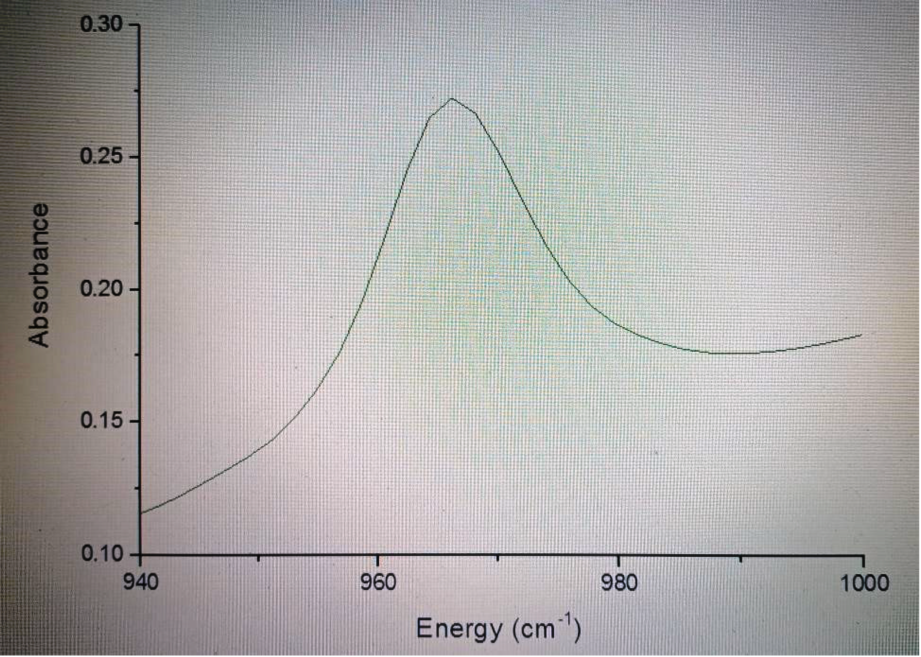 Polymers 15 00478 g016 Polymers 15 00478 g016