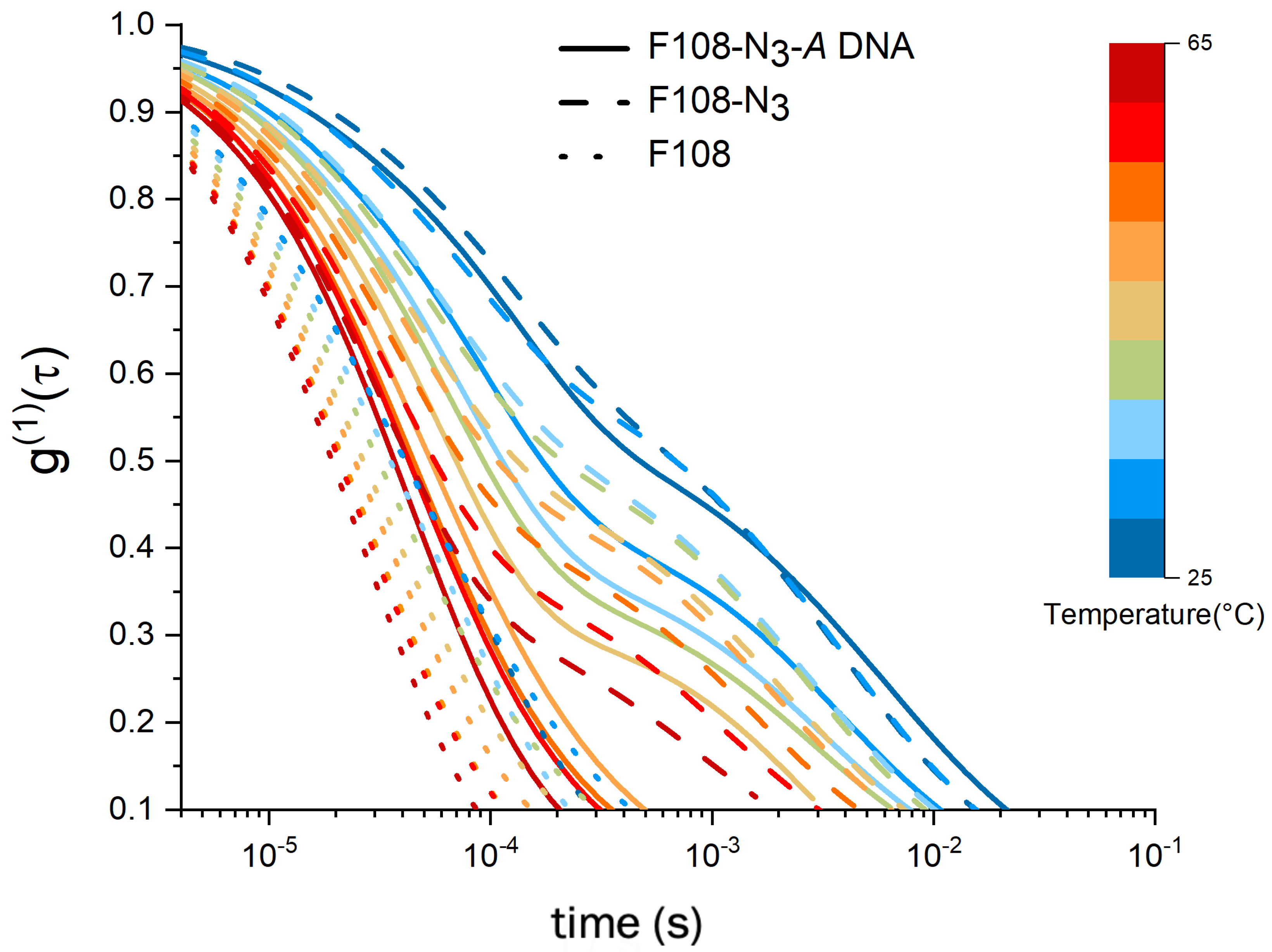 Polymers 15 00481 g004 Polymers 15 00481 g004