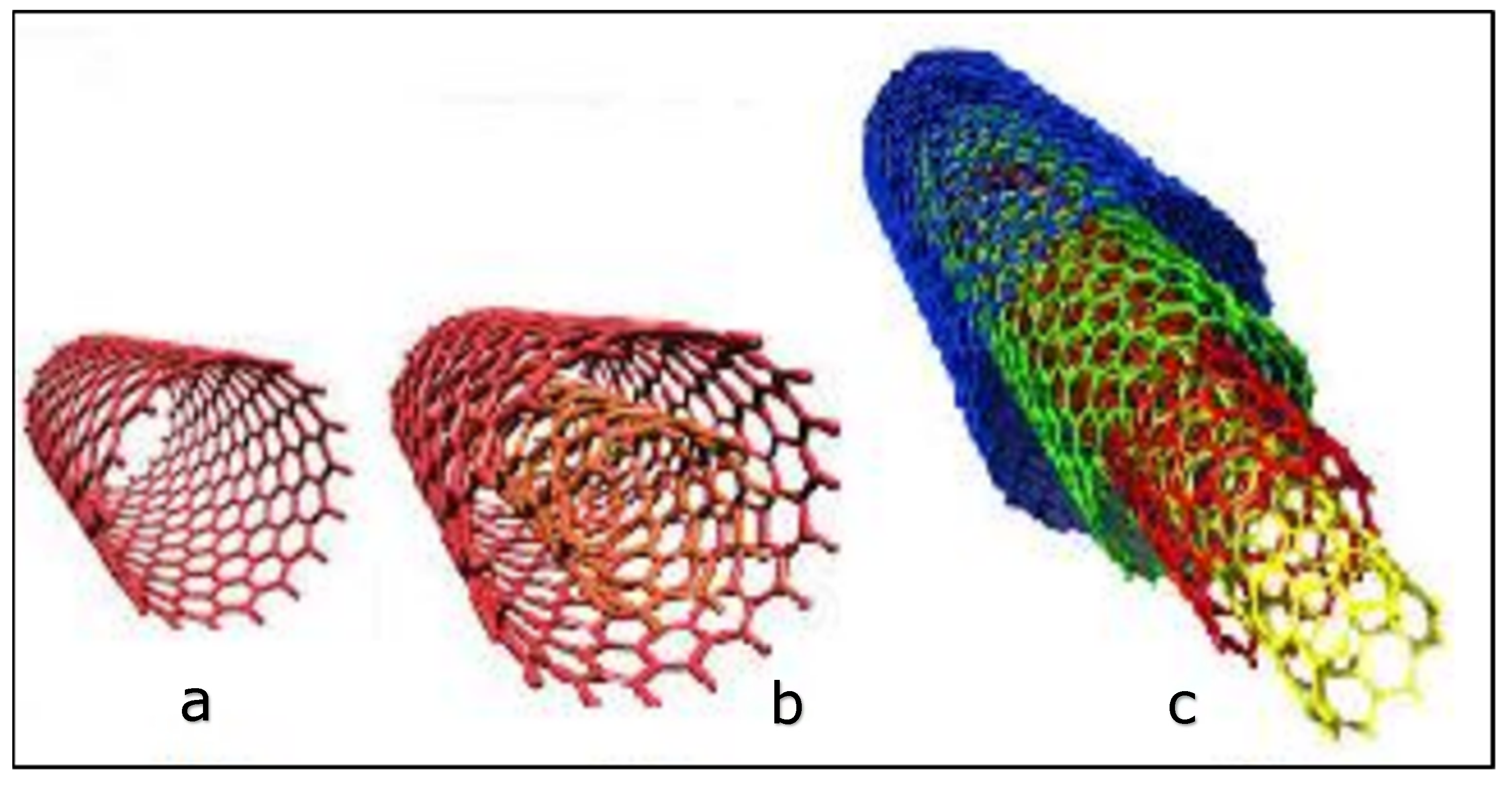 Polymers 15 00482 g002 Polymers 15 00482 g002