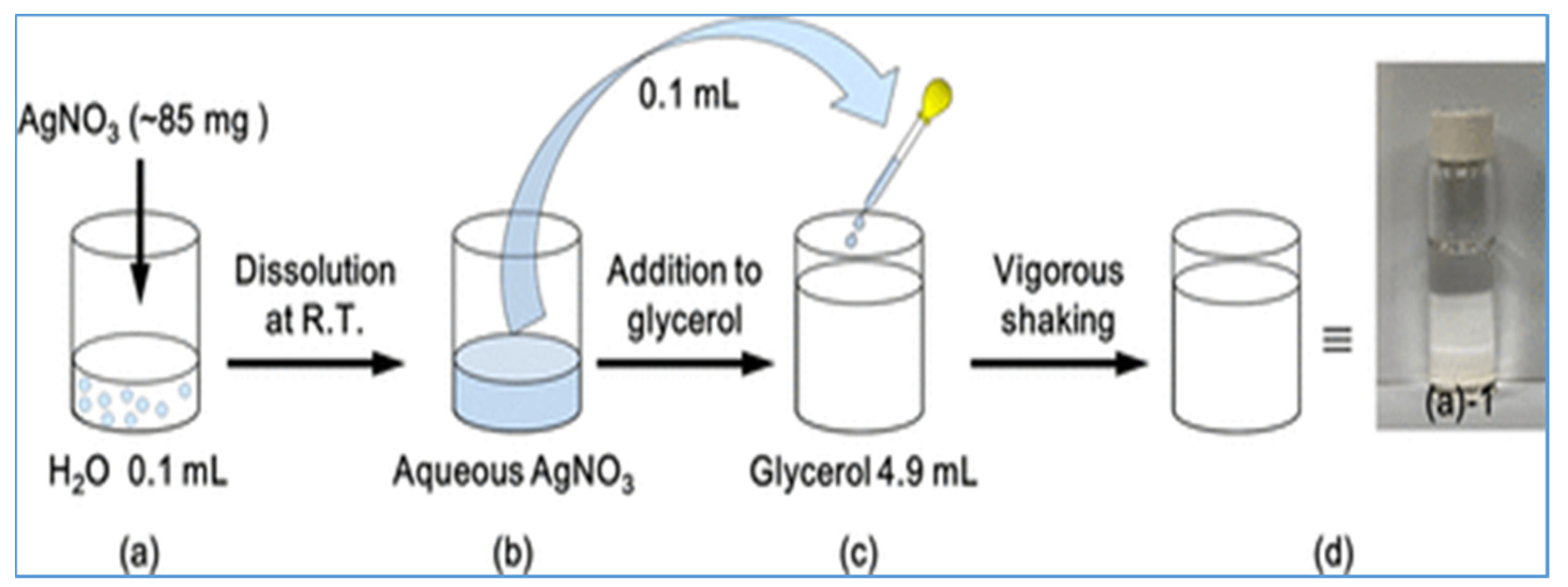 Polymers 15 00482 g004 Polymers 15 00482 g004