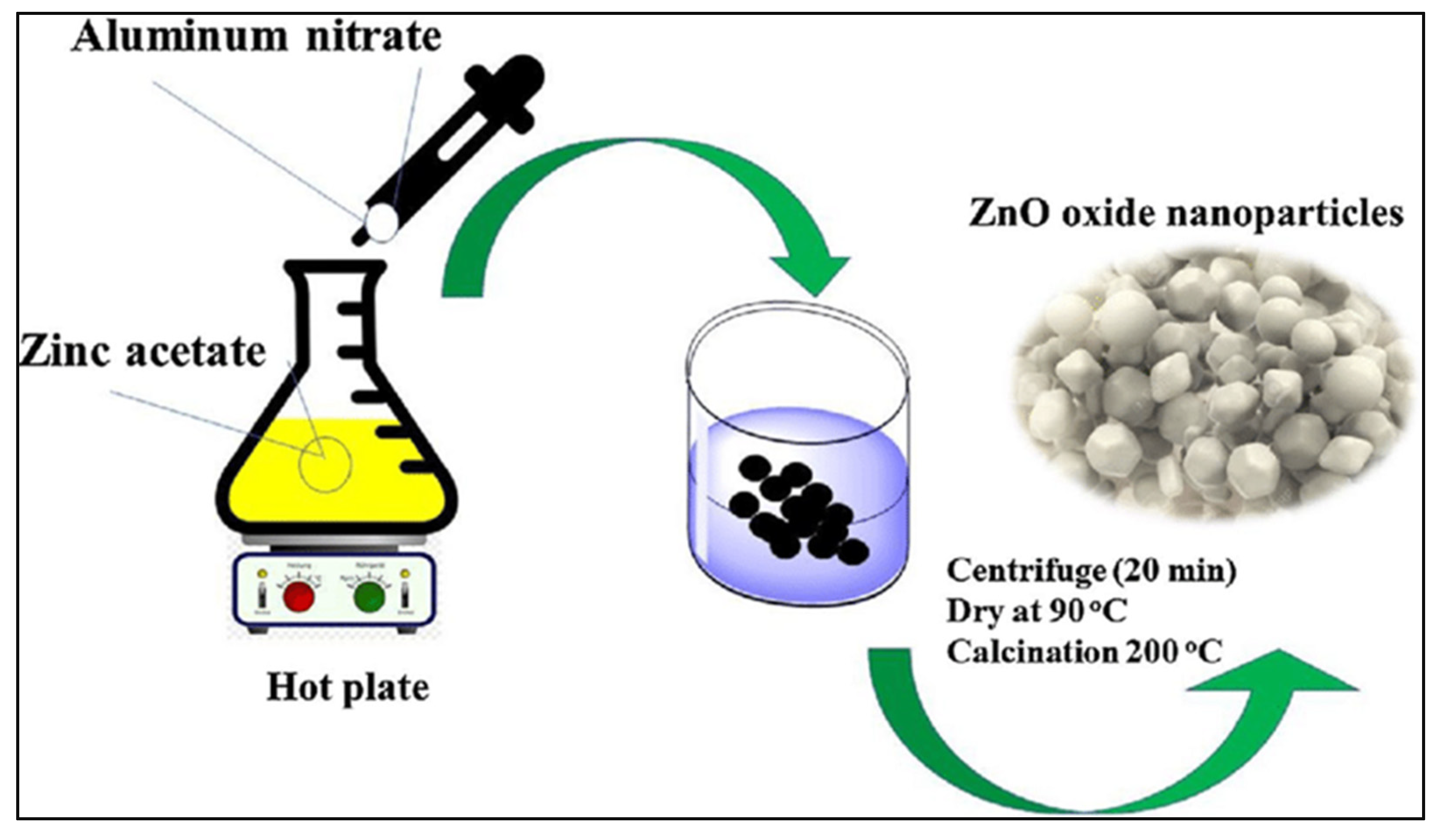 Polymers 15 00482 g007 Polymers 15 00482 g007