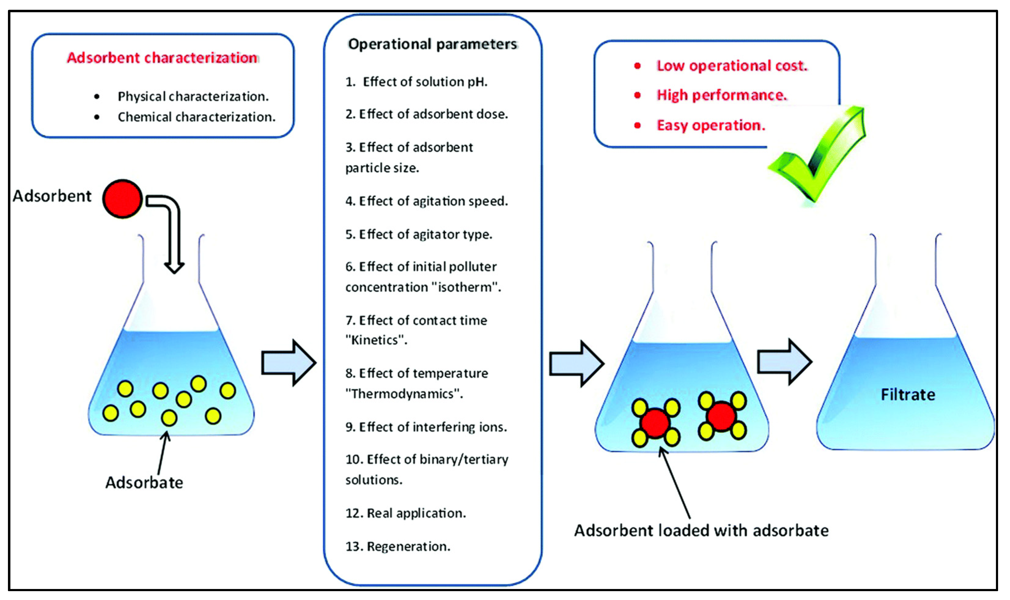 Polymers 15 00482 g008 Polymers 15 00482 g008