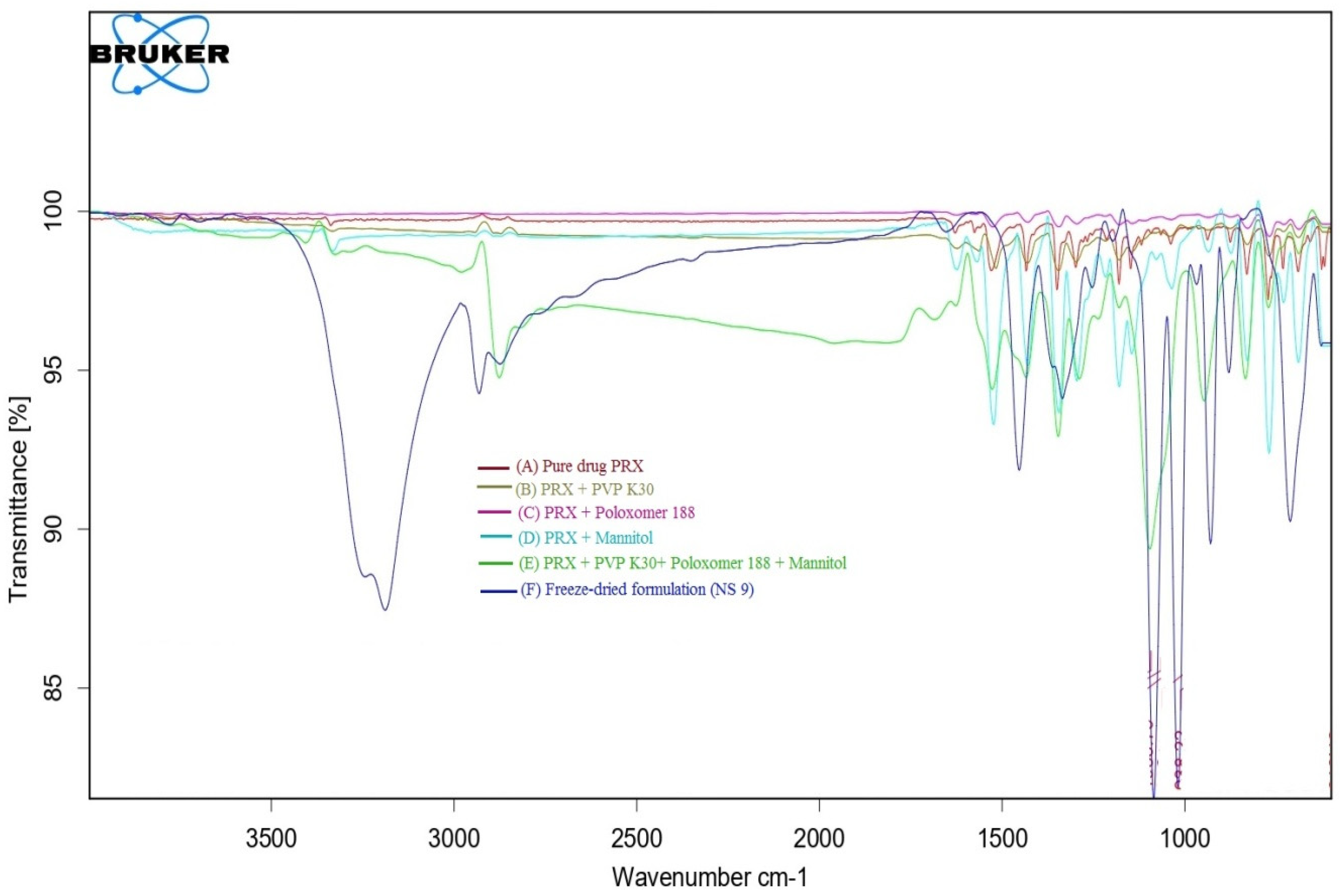 Polymers 15 00483 g002 Polymers 15 00483 g002