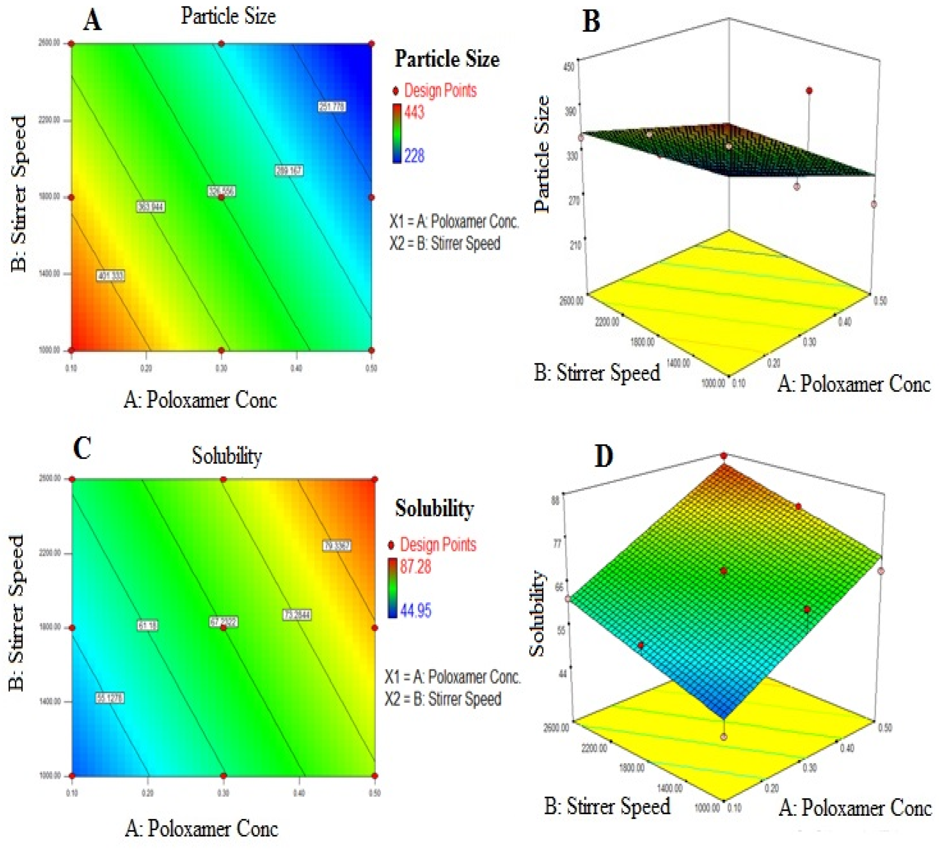 Polymers 15 00483 g003 Polymers 15 00483 g003