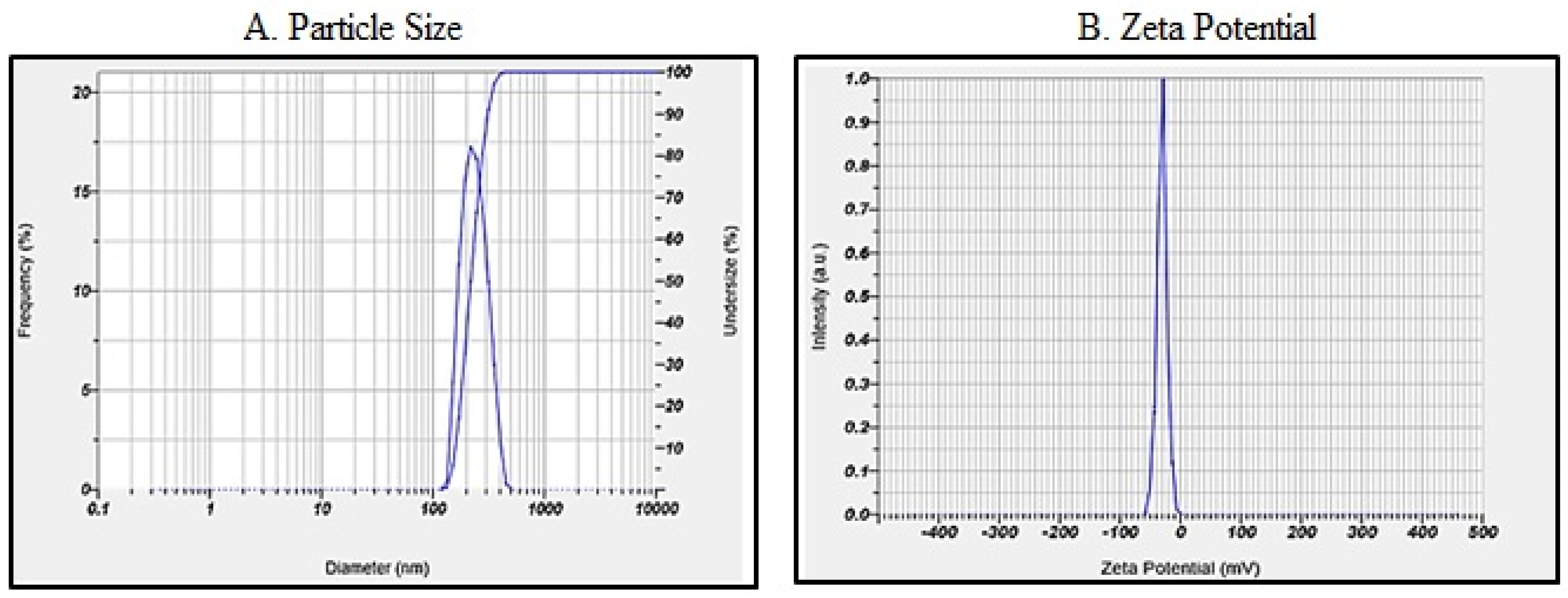 Polymers 15 00483 g004 Polymers 15 00483 g004