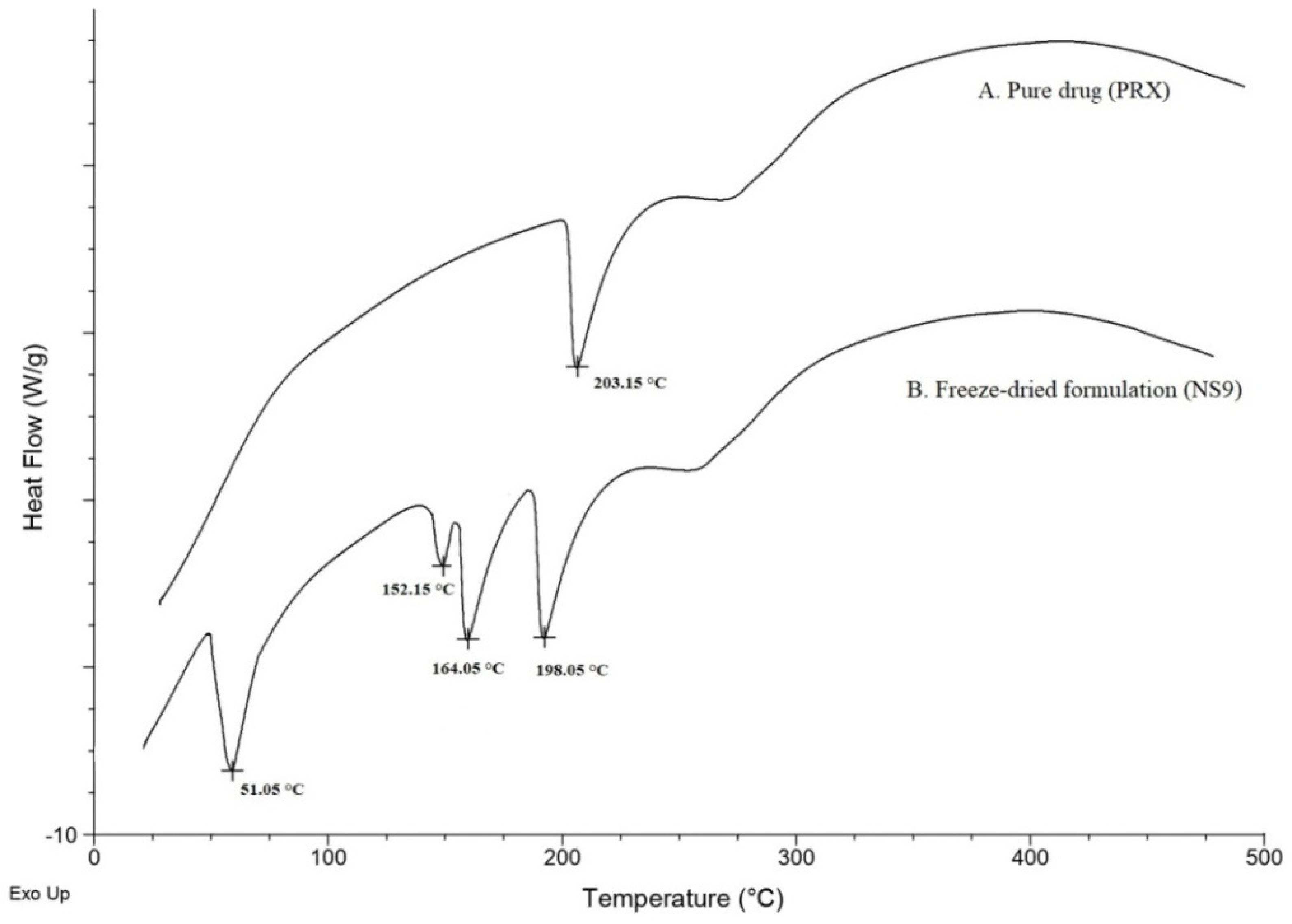 Polymers 15 00483 g006 Polymers 15 00483 g006
