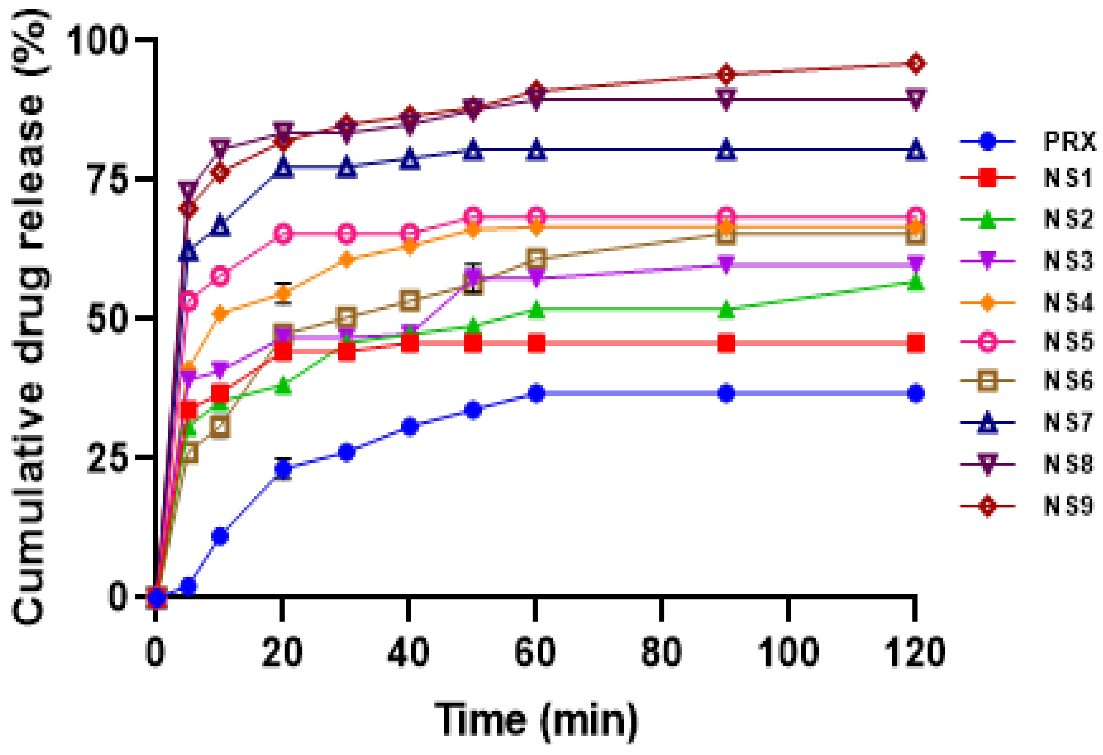 Polymers 15 00483 g008 Polymers 15 00483 g008
