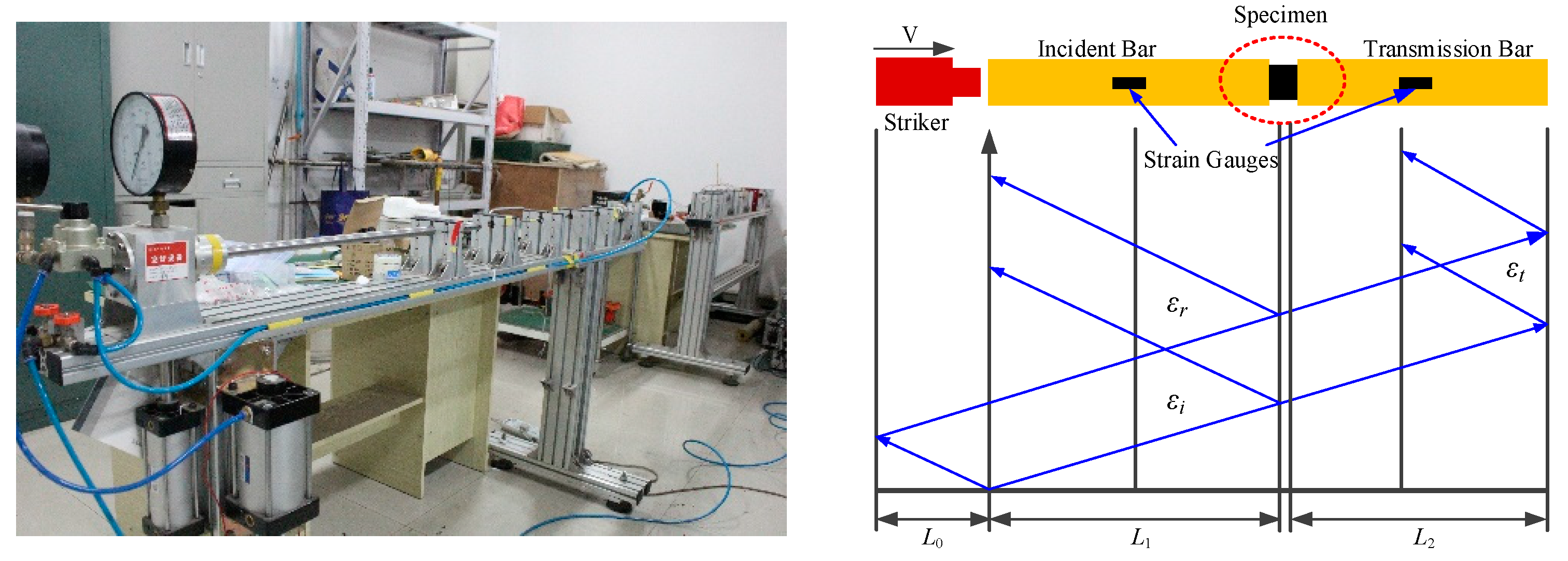 Polymers 15 00484 g001 Polymers 15 00484 g001