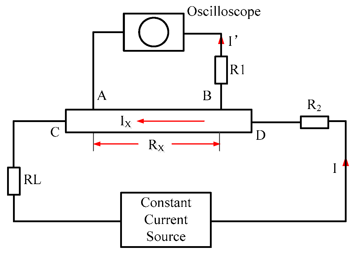 Polymers 15 00484 g003 Polymers 15 00484 g003