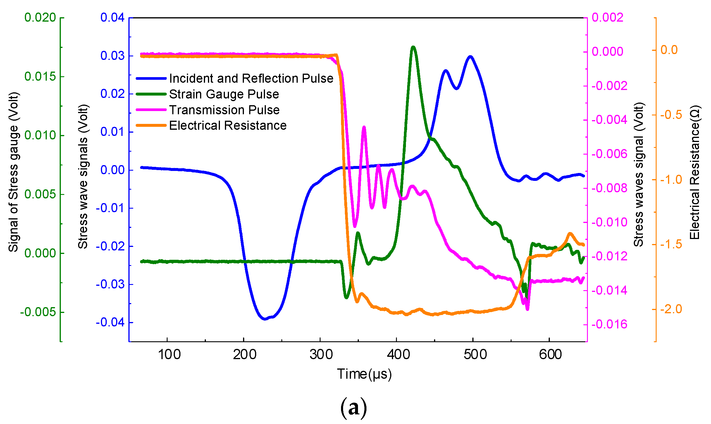 Polymers 15 00484 g004a Polymers 15 00484 g004a