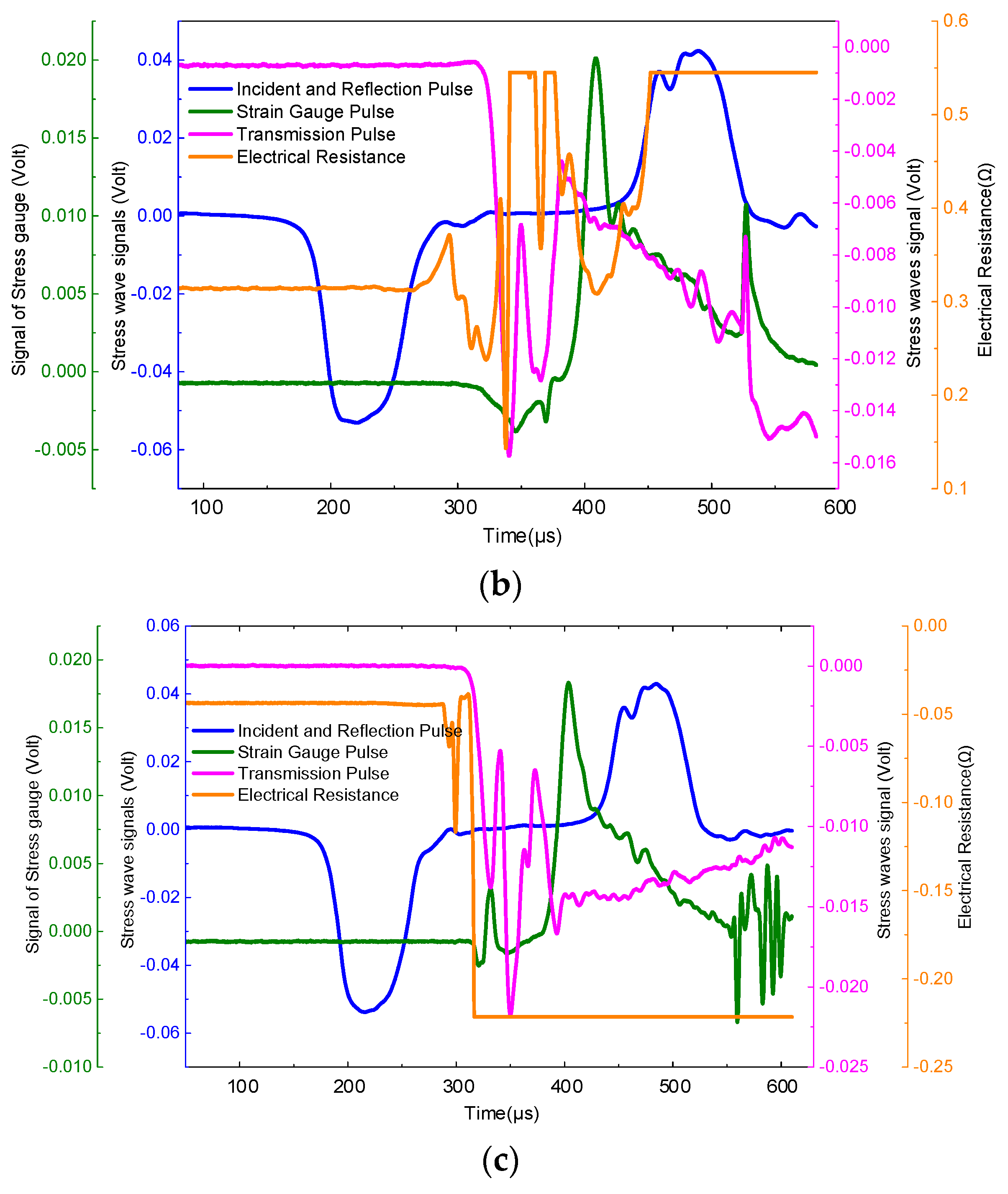 Polymers 15 00484 g004b Polymers 15 00484 g004b
