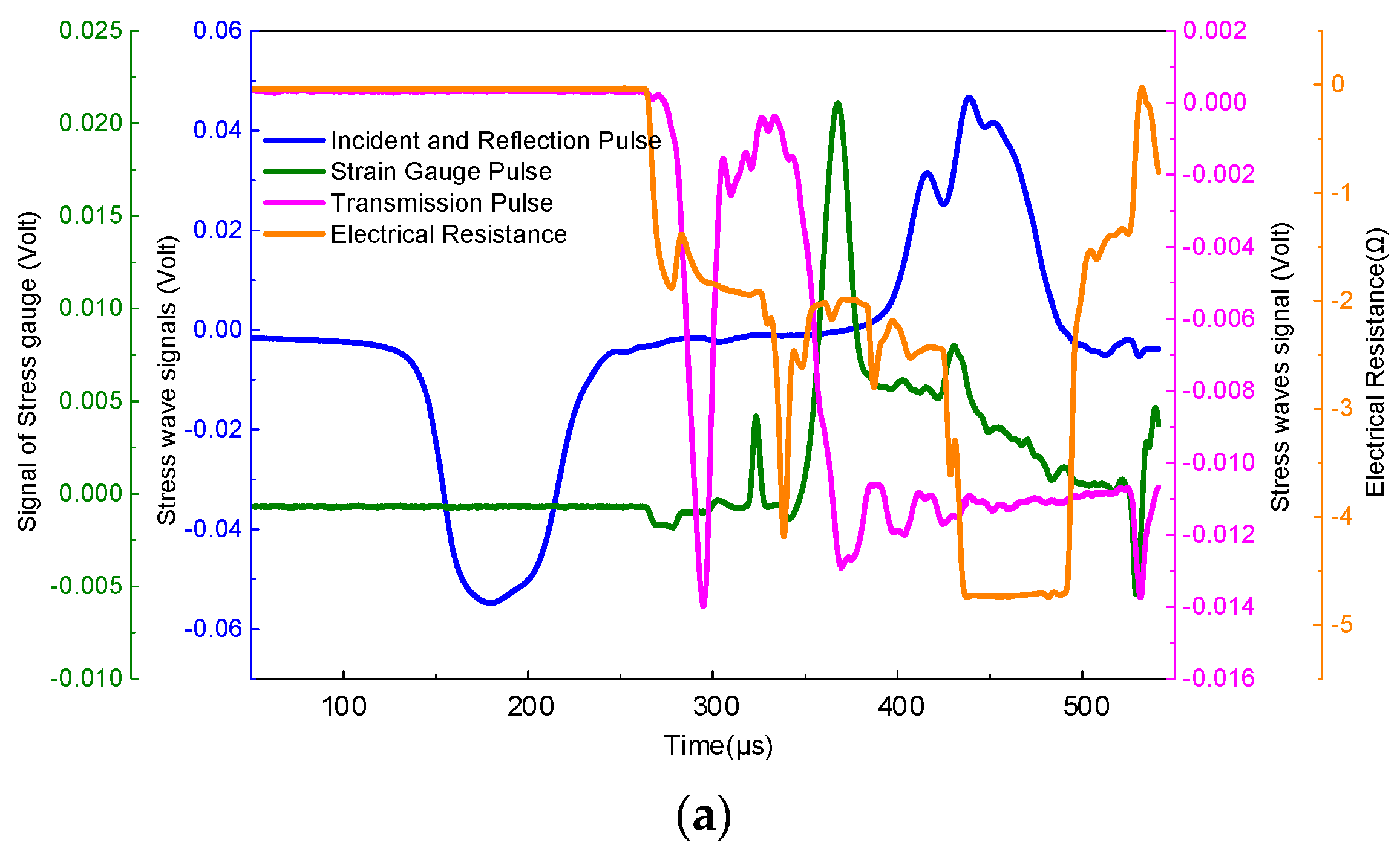 Polymers 15 00484 g005a Polymers 15 00484 g005a