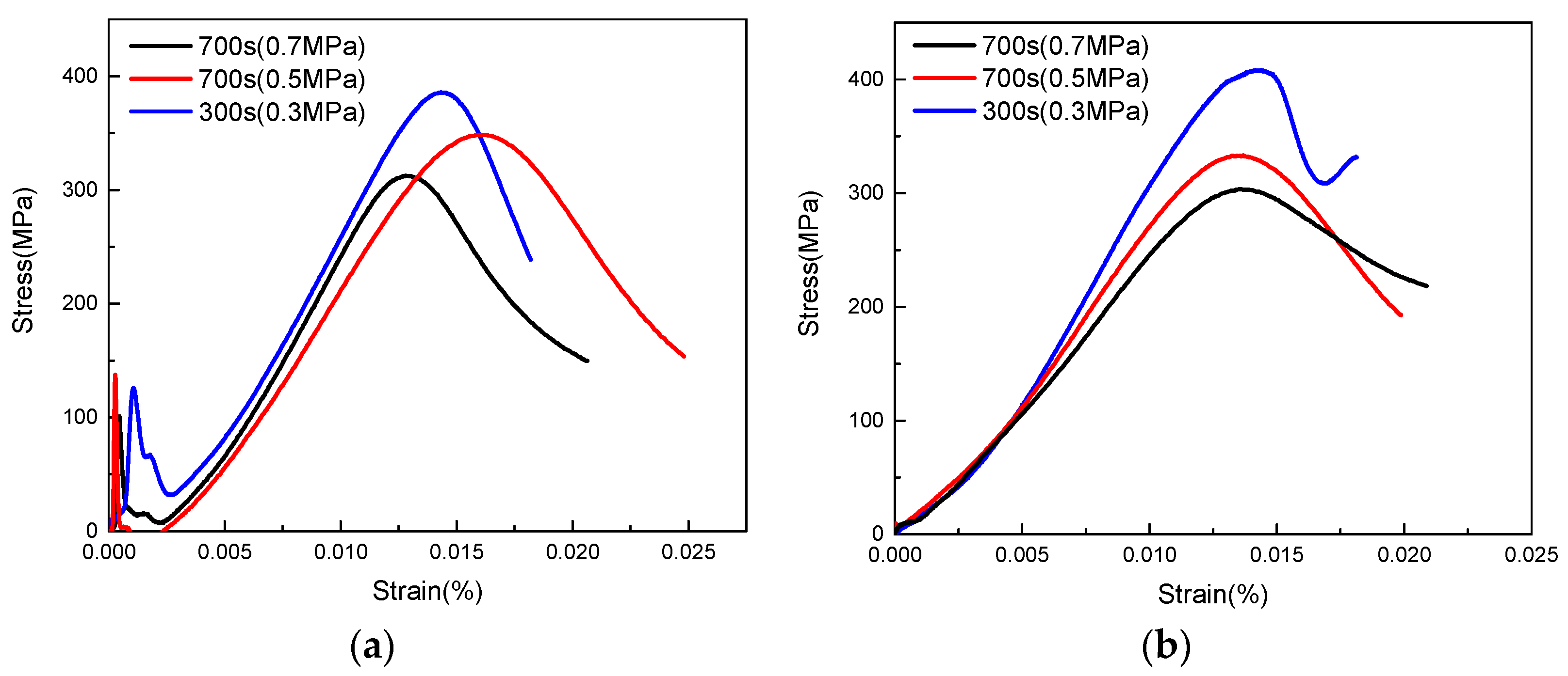 Polymers 15 00484 g011 Polymers 15 00484 g011