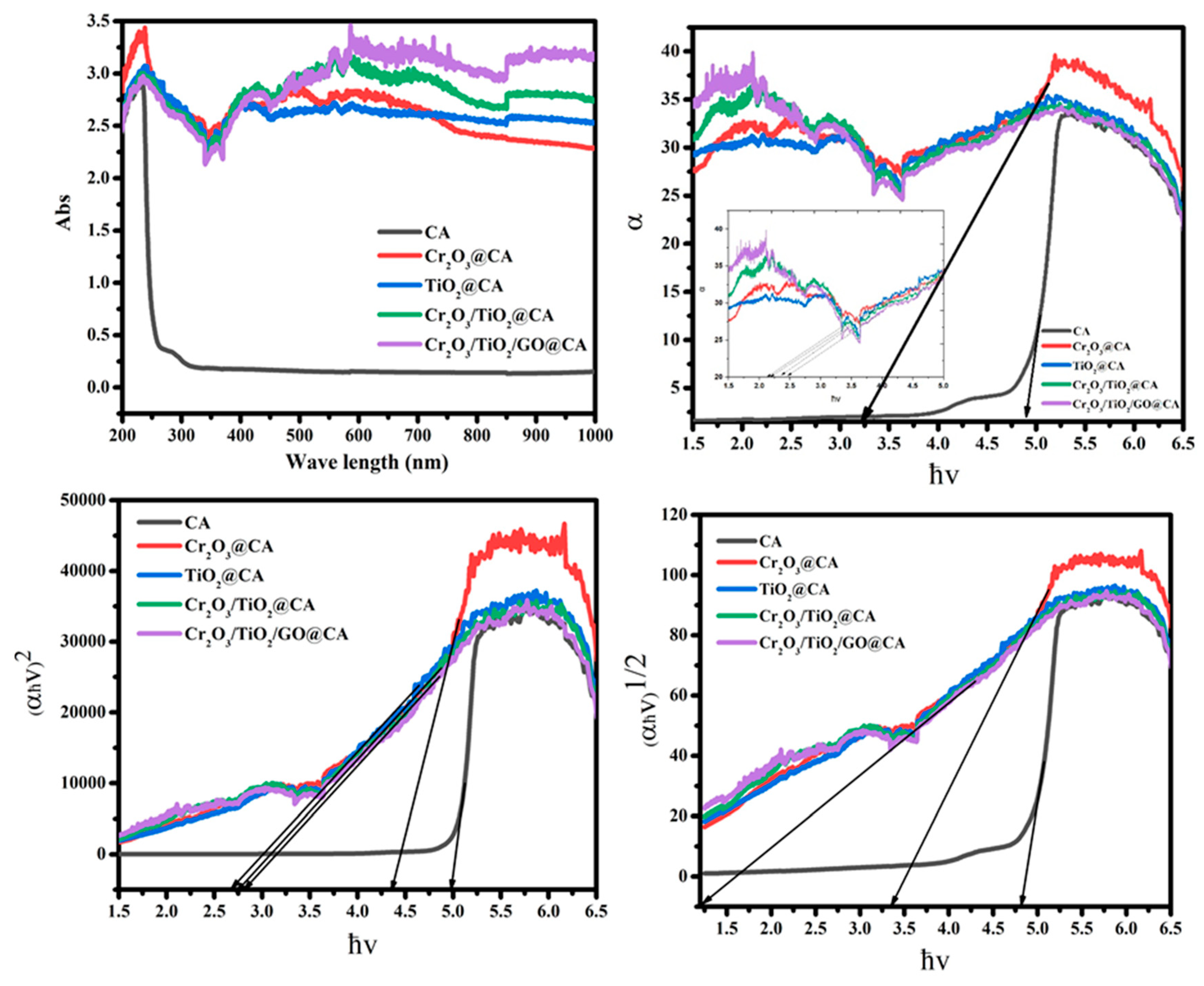 Polymers 15 00485 g007 Polymers 15 00485 g007