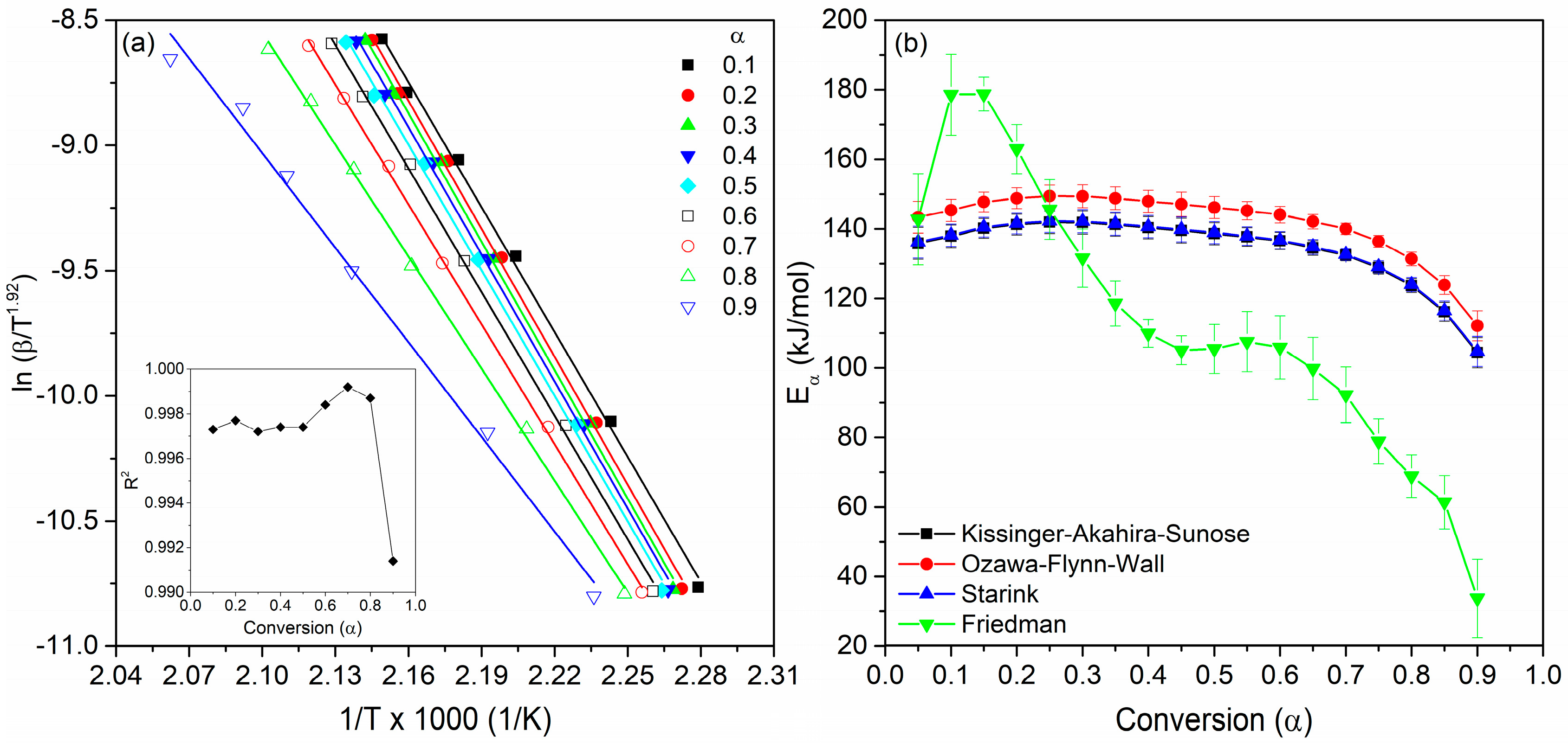Polymers 15 00486 g003