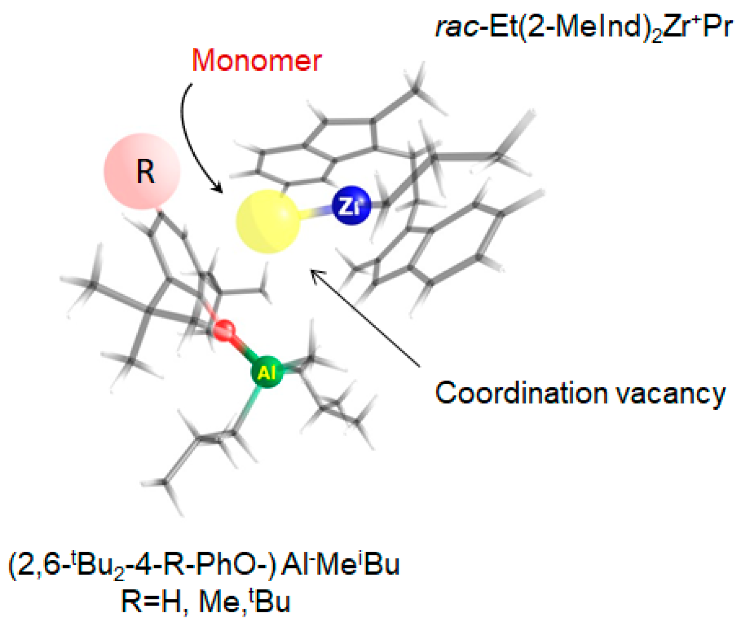 Polymers 15 00487 g002 Polymers 15 00487 g002