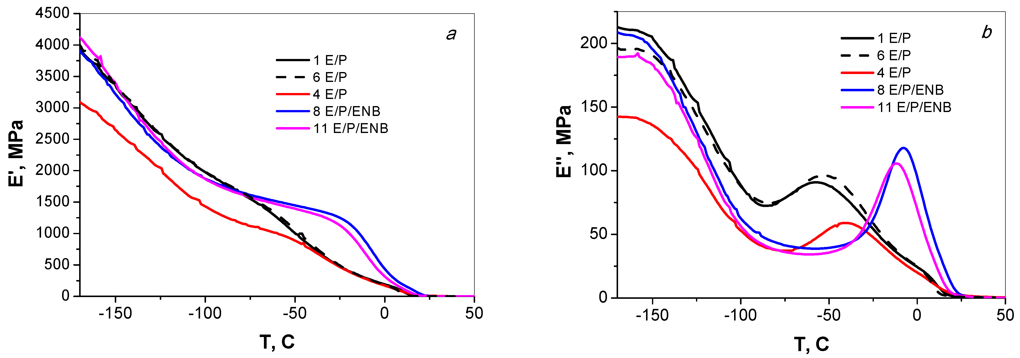 Polymers 15 00487 g004 Polymers 15 00487 g004