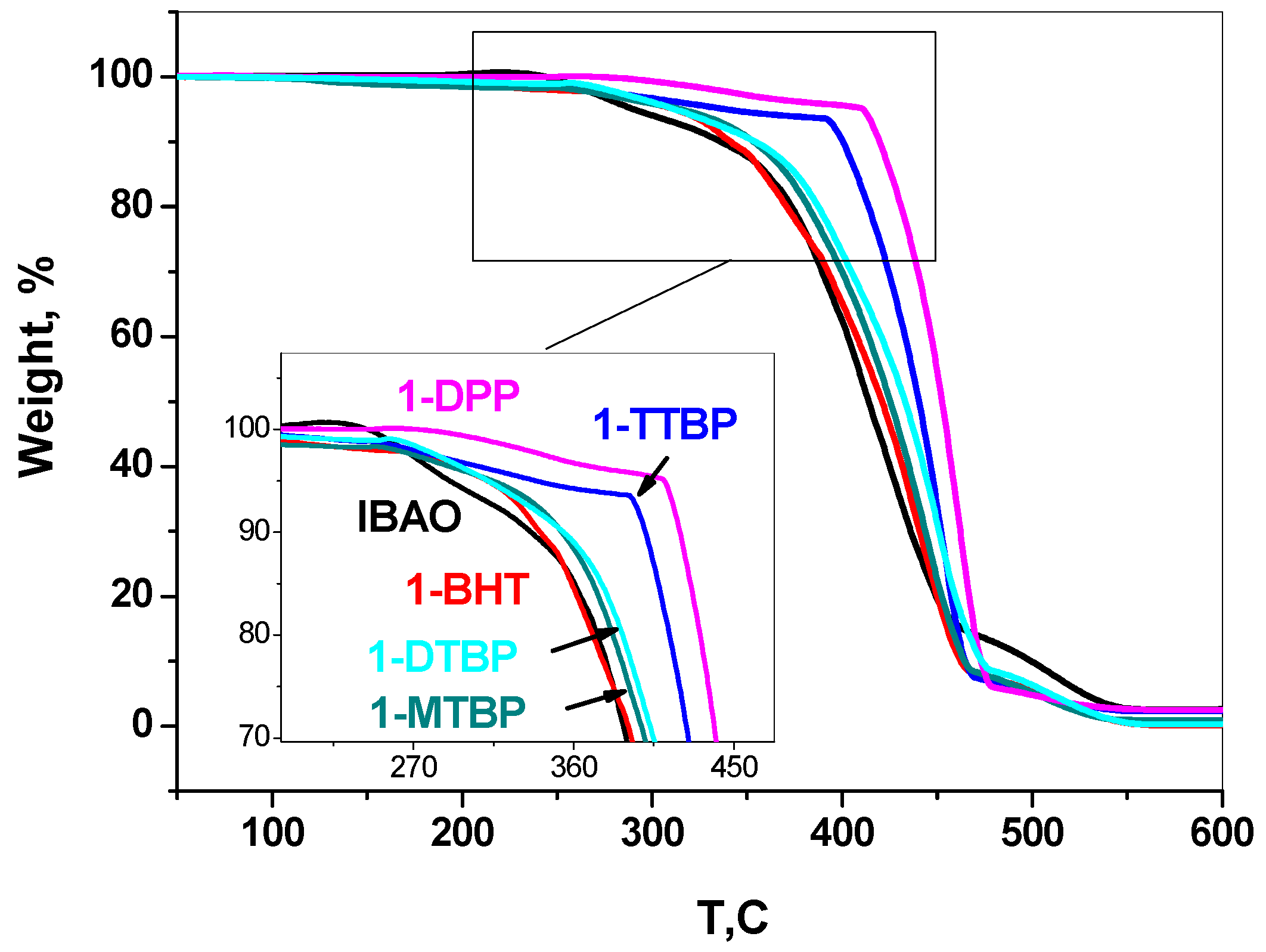 Polymers 15 00487 g006 Polymers 15 00487 g006