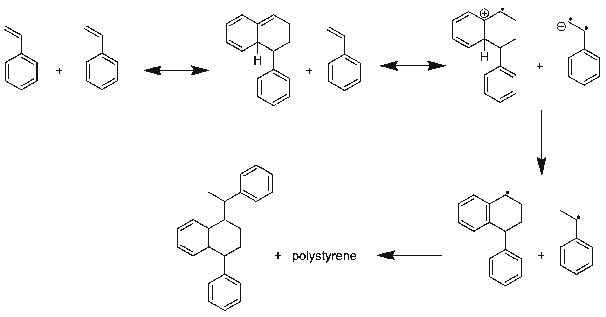 Polymers 15 00488 g004 Polymers 15 00488 g004