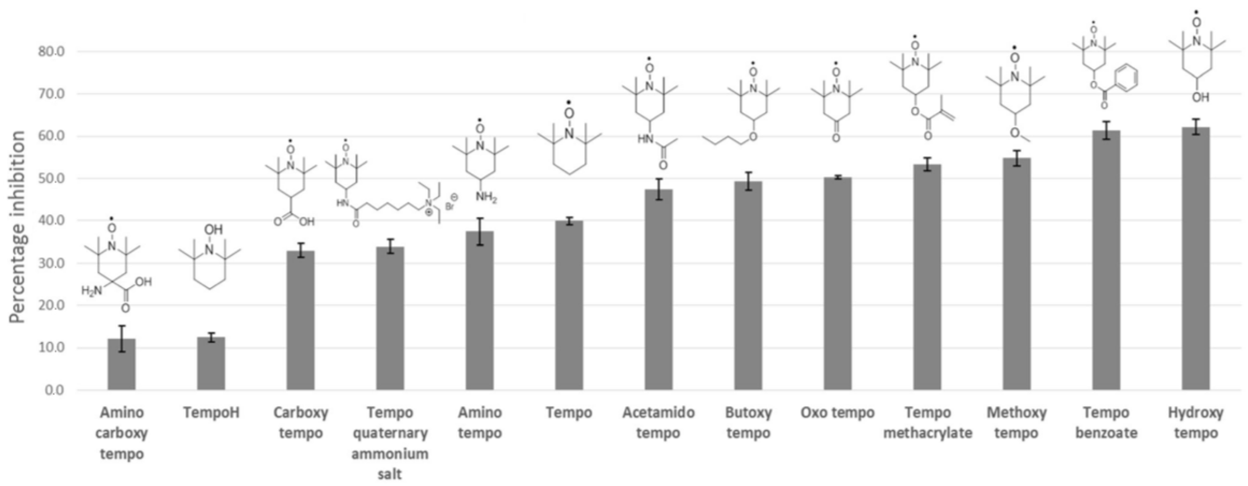 Polymers 15 00488 g006 Polymers 15 00488 g006