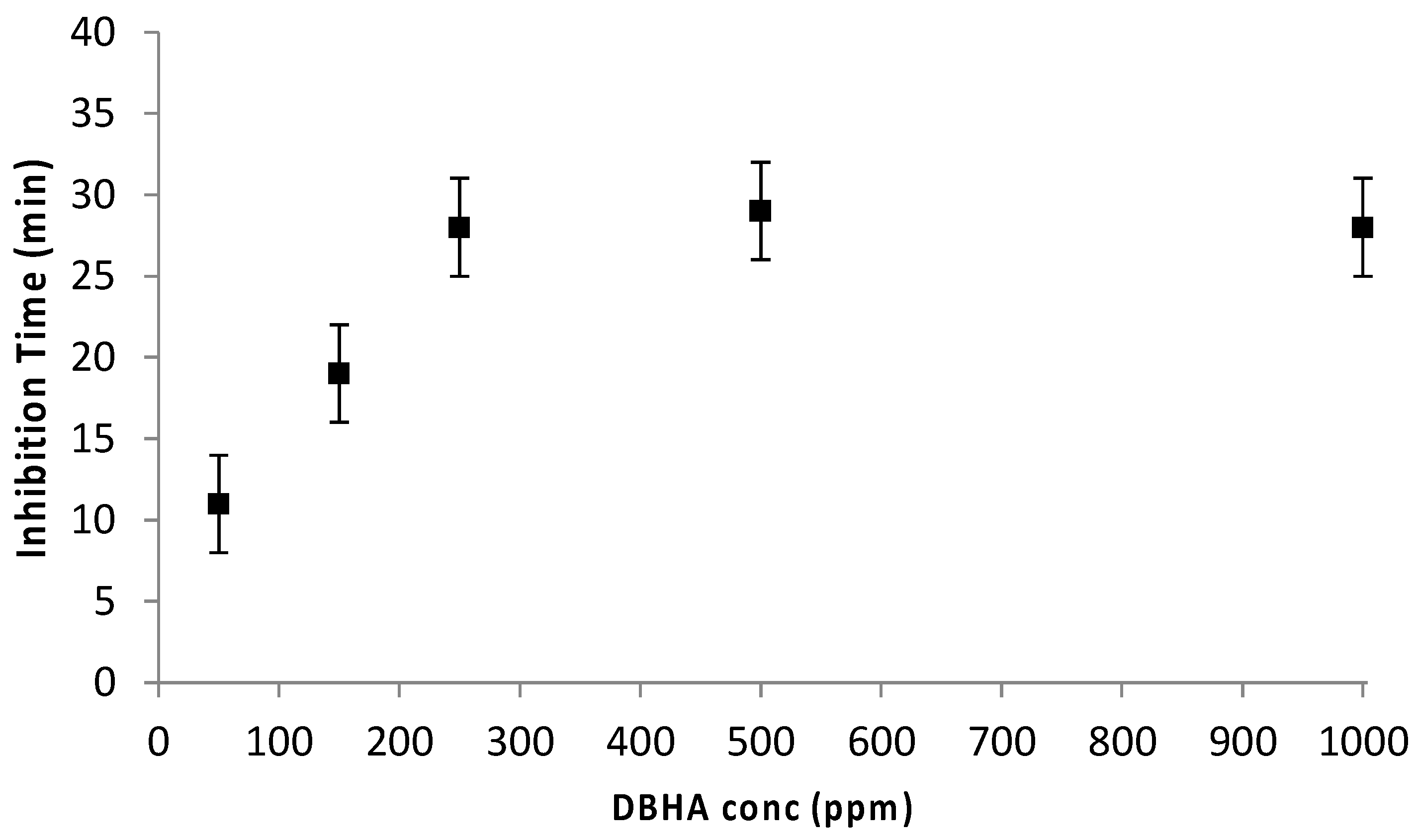 Polymers 15 00488 g012 Polymers 15 00488 g012