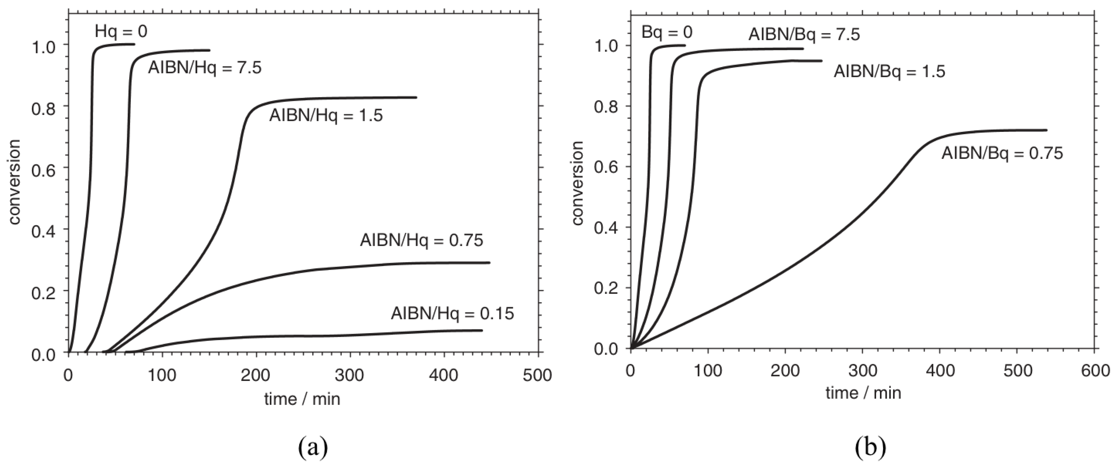 Polymers 15 00488 g016 Polymers 15 00488 g016