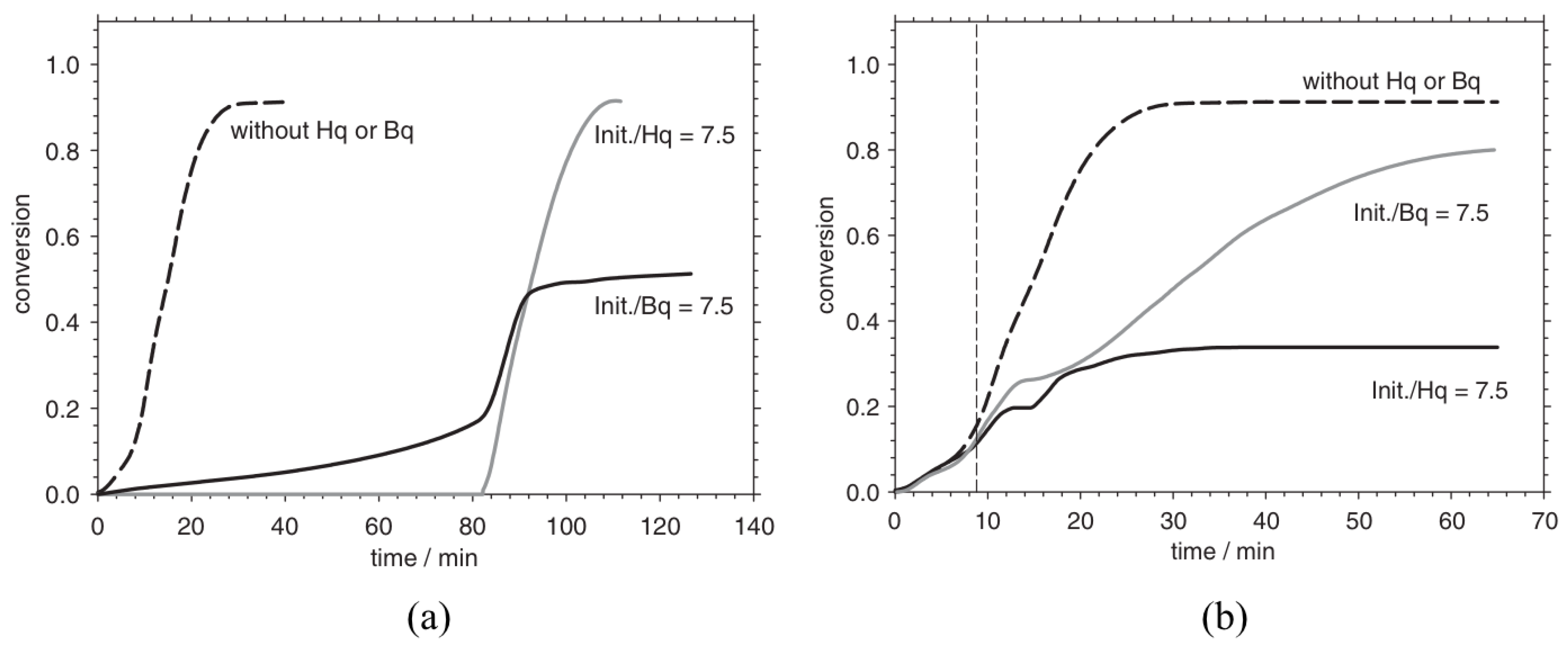 Polymers 15 00488 g017 Polymers 15 00488 g017